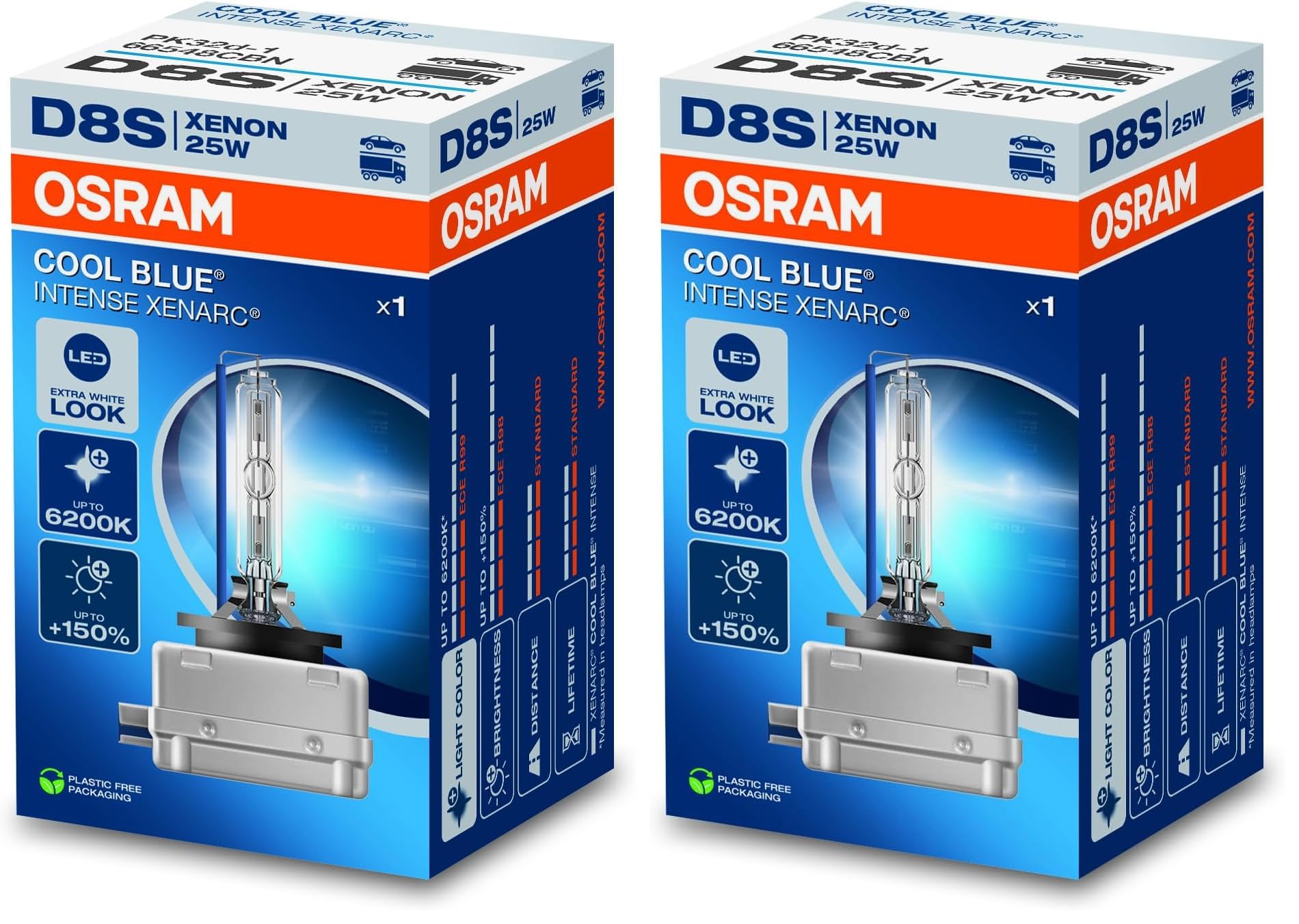 Osram Xenarc Cool Blue Intense NextGen HID-Xenon Birne - D8S - 40V/25W - pro Stück (max. 6200K) (Packung mit 2)