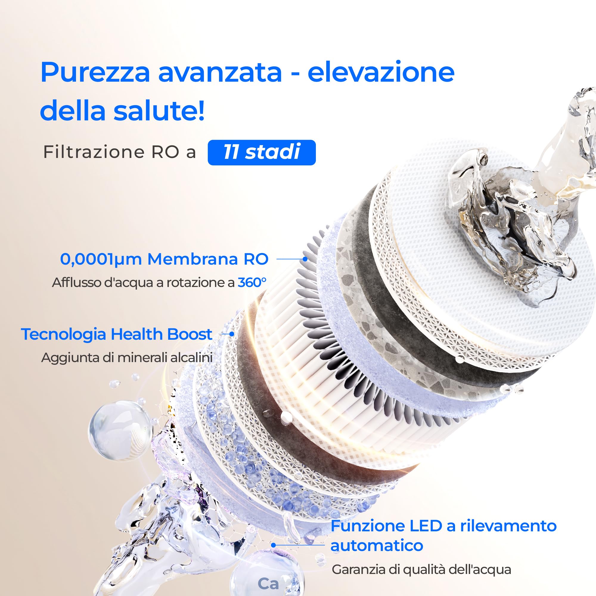 Waterdrop X12 Minerale Alcalino pH+ Osmosi Inversa Sistema, NSF/ANSI 58&372 Certificato, 1200 GPD a Flusso Rapido, Filtrazione a 11 Stadi, 3:1 da Puro a Scarico, Senza BPA