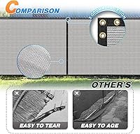 Vista 6 de TANG Malla de privacidad de 4 x 20 pies, tela gris con ojales, paneles de valla de malla para exteriores, cubierta de parabrisas de balcón, valla