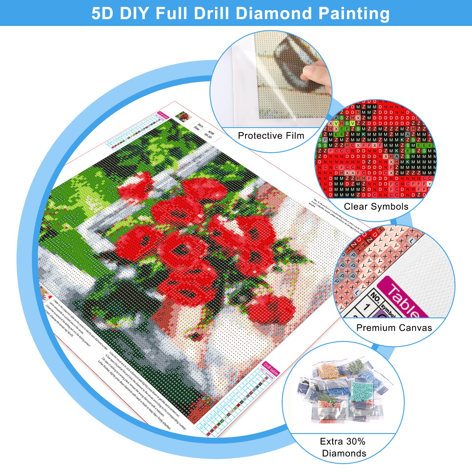 5D Diamond Painting Kits for Adults Kids, Beach Woman Back Diamond Art by Numbers Kits DIY Full Drill Rhinestone Embroidery Cross Stitch Diamond Paintings Craft for Home Office Wall Decor 55x75cm