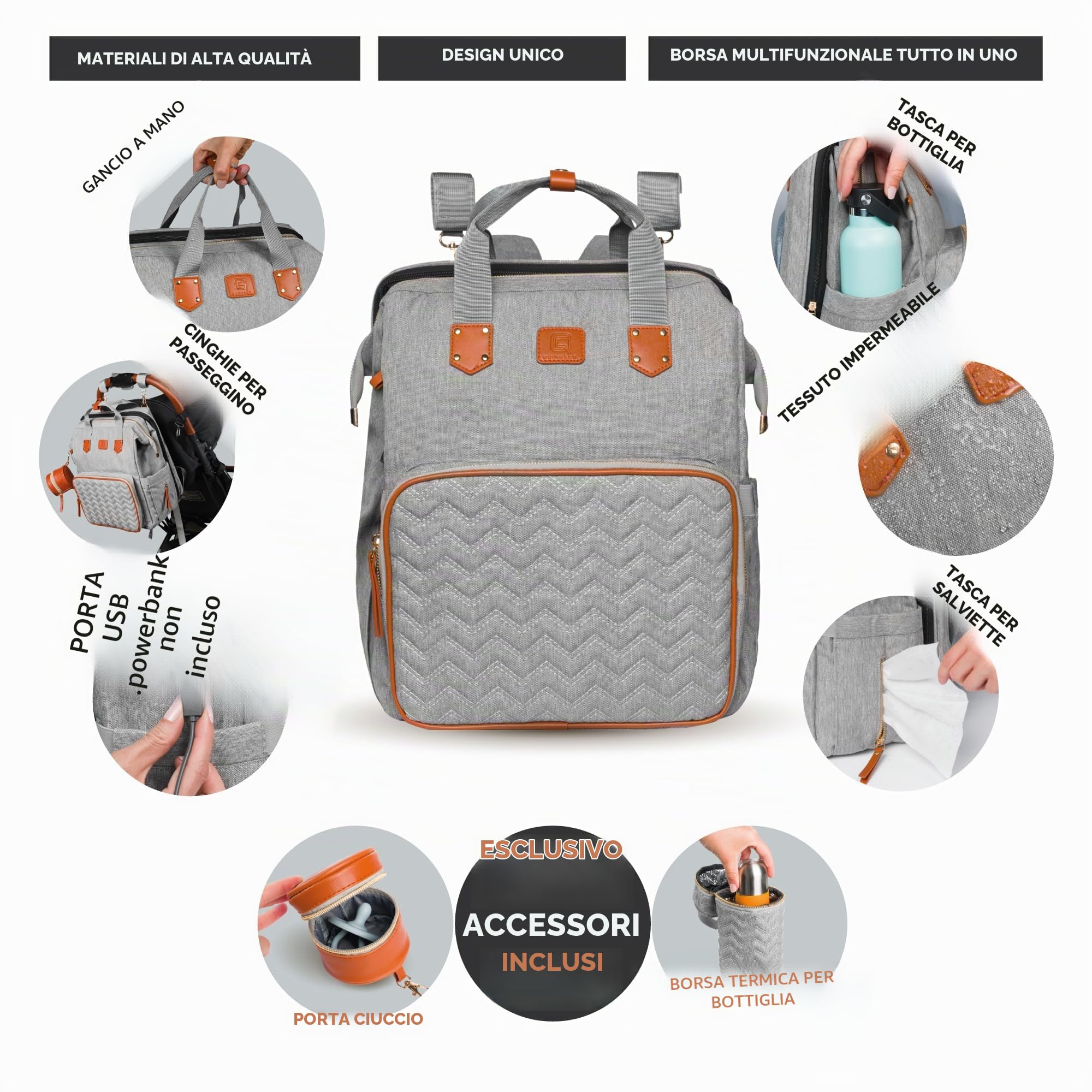 QUINO&CO Borsa Zaino Mamma Neonato Fasciatoio Multifunzione per Passeggino | Custodia per Biberon Grande, Impermeabile e Isolata, USB | Zaino Cambio per Pannolini Unisex