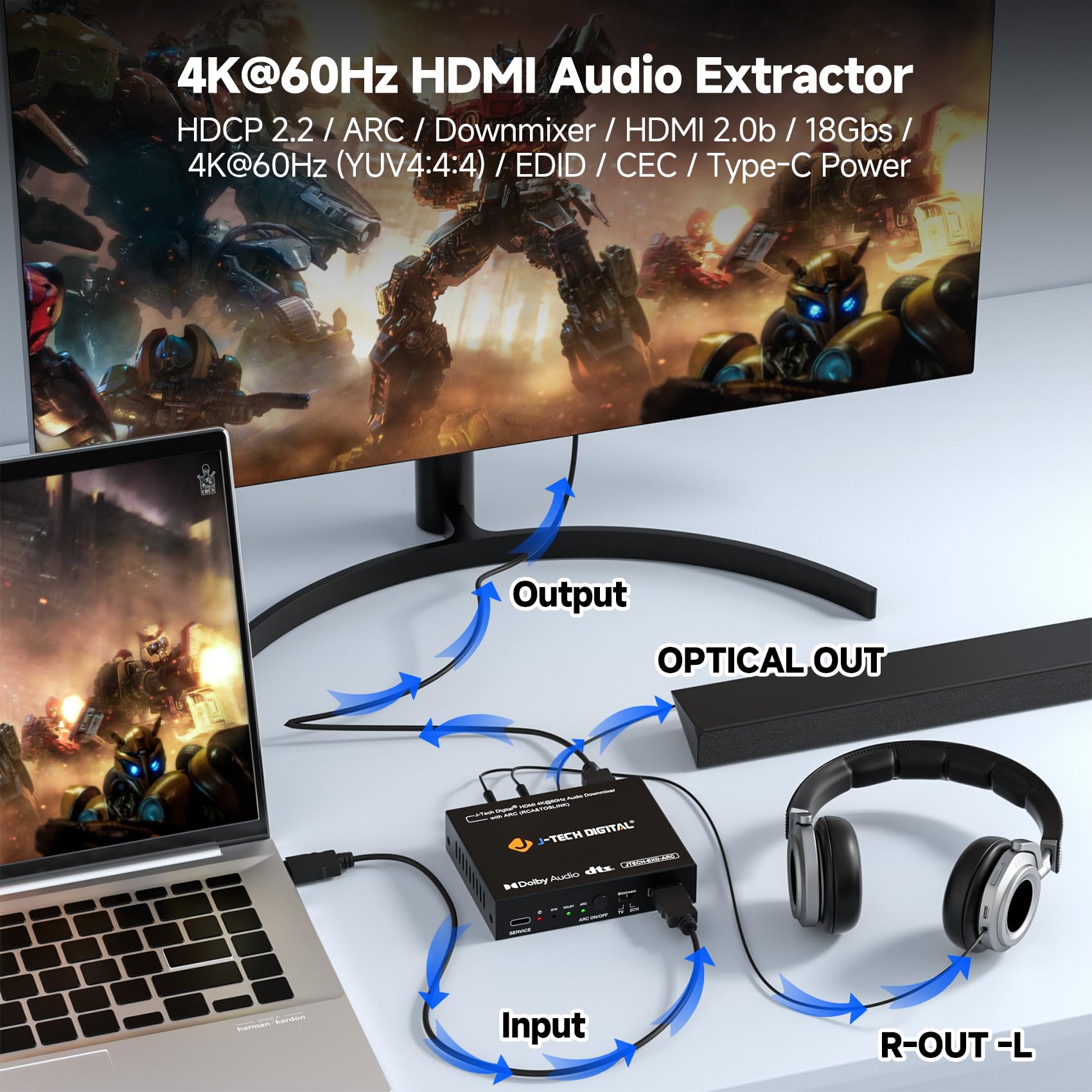 J-Tech Digital Estrattore audio HDMI 4K 60Hz con ARC e audio Downmix, convertitore da HDMI a ottico e RCA, HDCP 2.2 DTS Digital 5.1 PCM (JTECH-EXD-ARC)