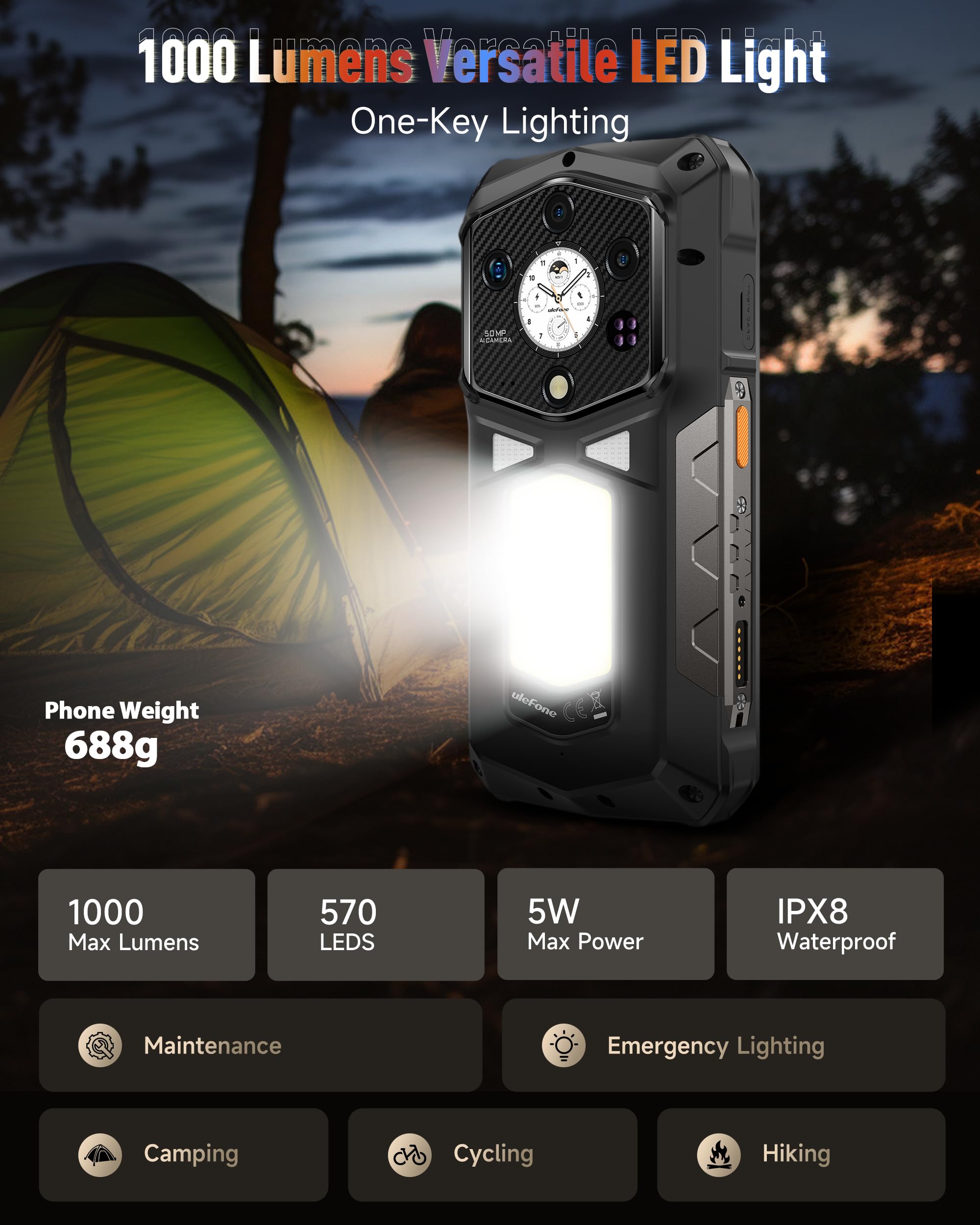 Ulefone Armor 29 Ultra 5G Rugged Smartphone 32GB+1TB - Dettaglio