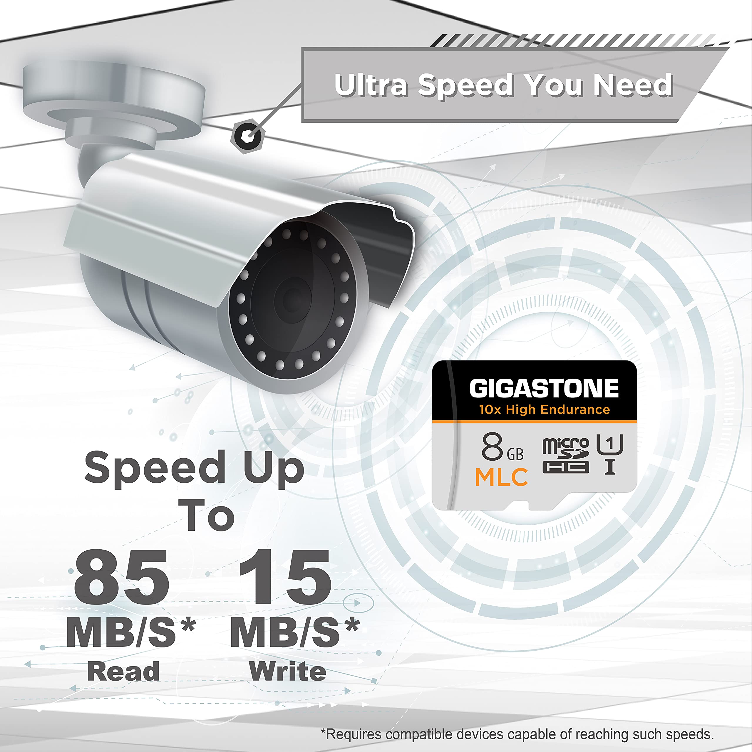[10 x Alta Resistenza] GIGASTONE MLC Micro SD 8GB, Set da 5, 10x High Endurance, 8 GB per Telecamera Sorveglianza, Gopro, Dashcam, Lettura fino a 90 MB/s. Per video 4K, U1 C10 + Adattatore SD