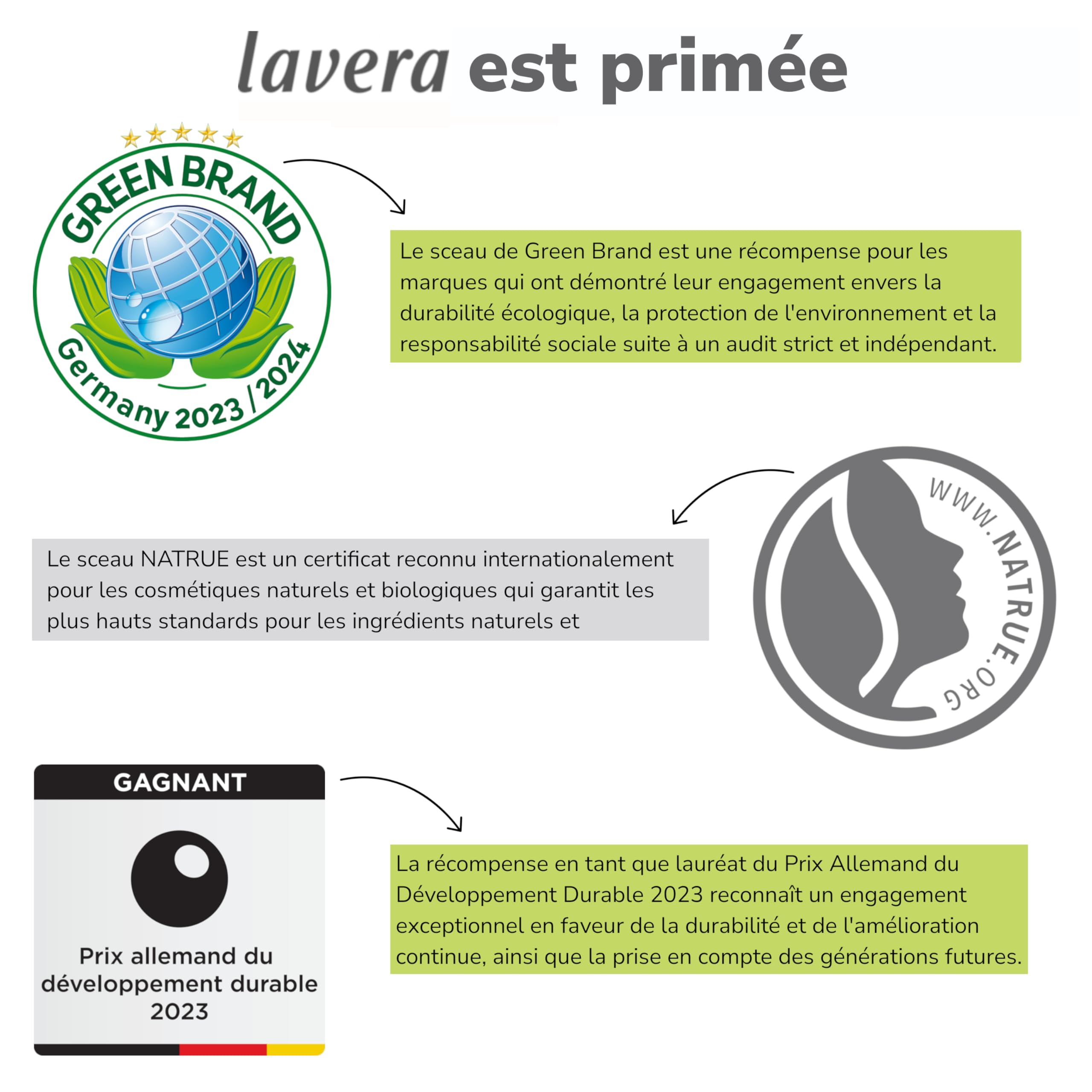Lavera Naturkosmetik - Crème Mains Réparatrice - végan -ALOE VERA BIO & Beurre de Karité BIO - 75ml