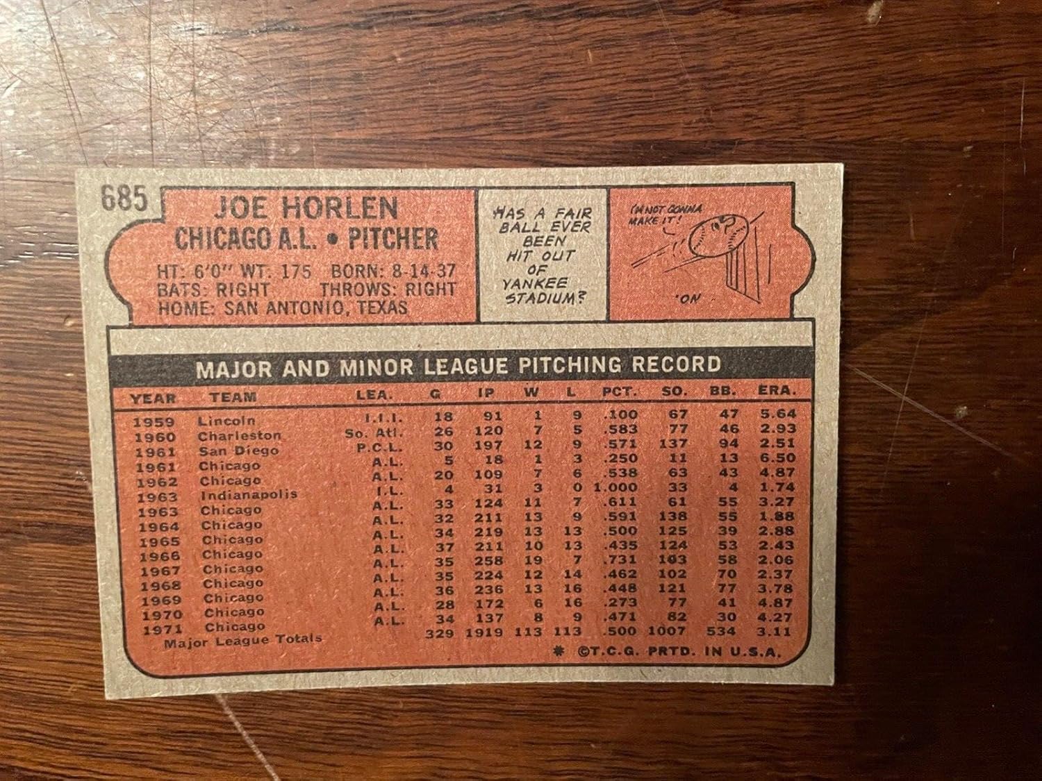1972 Topps #685 Joe Horlen Chicago Sox Hi# Baseball Card Nm+ - Slabbed Baseball Cards