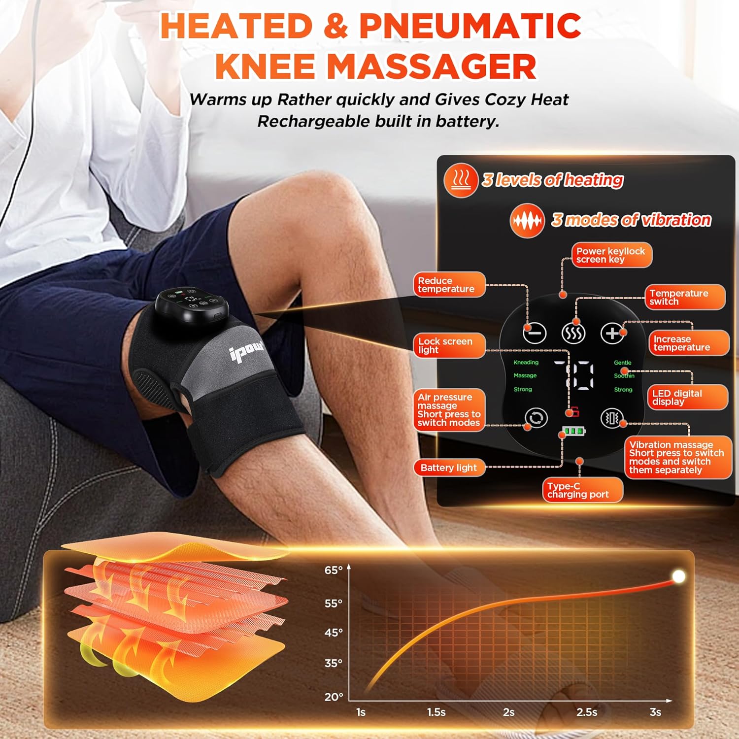 IPOW Air Pressure Knee Massager,Heated Knee Brace Wrap with Massage,6 Adjustable Temperature and Vibration Thermal Therapy Heated Knee Wraps,Heated Knee Pads for Arthritis Knee Pain Relief