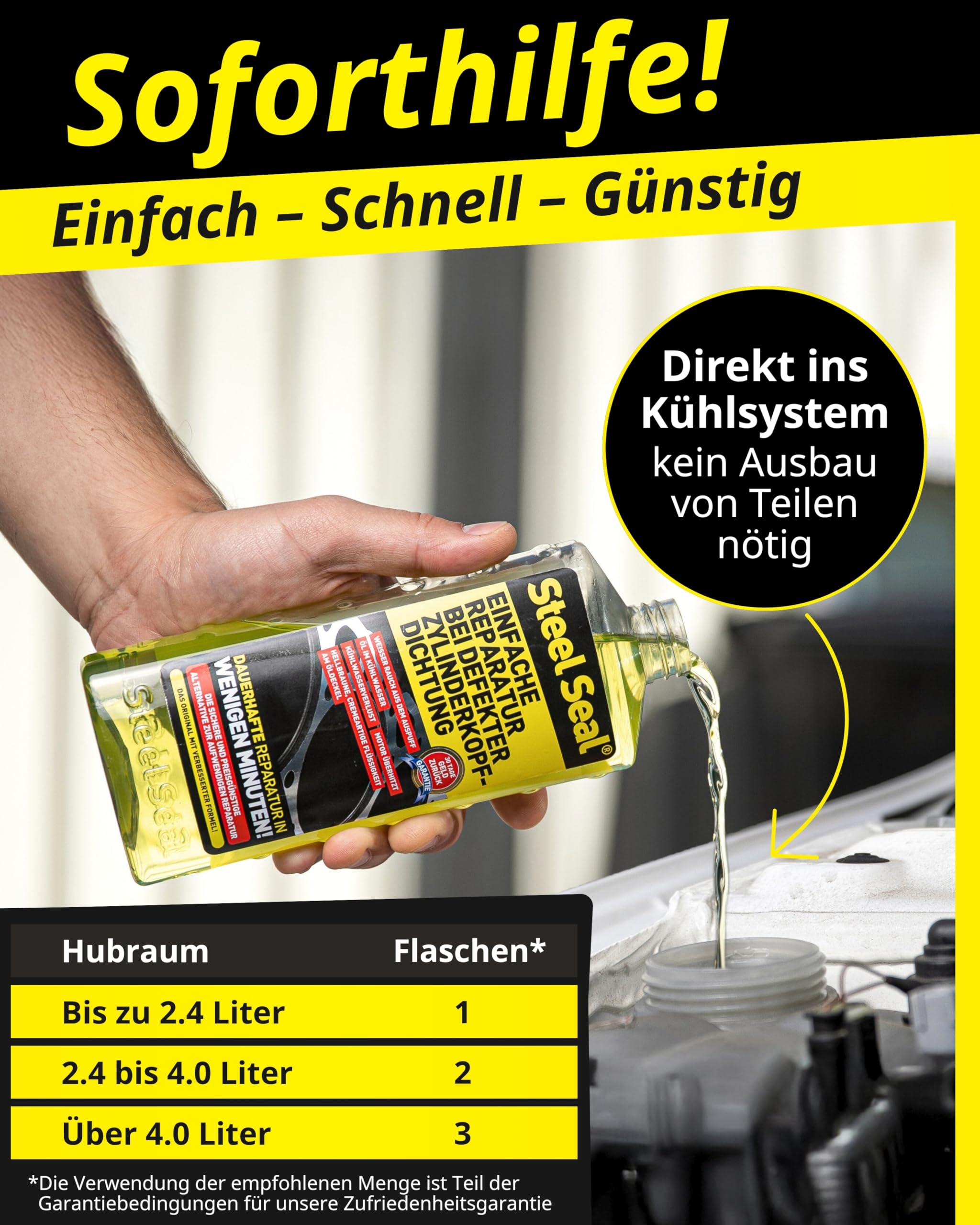 STEEL SEAL Zylinderkopfdichtung Dichtmittel – Zylinderkopfdichtung abdichten, Kühlwasserverlust stoppen & Motorschäden vermeiden – Reparatur ohne Werkstatt für alle wassergekühlten Motoren