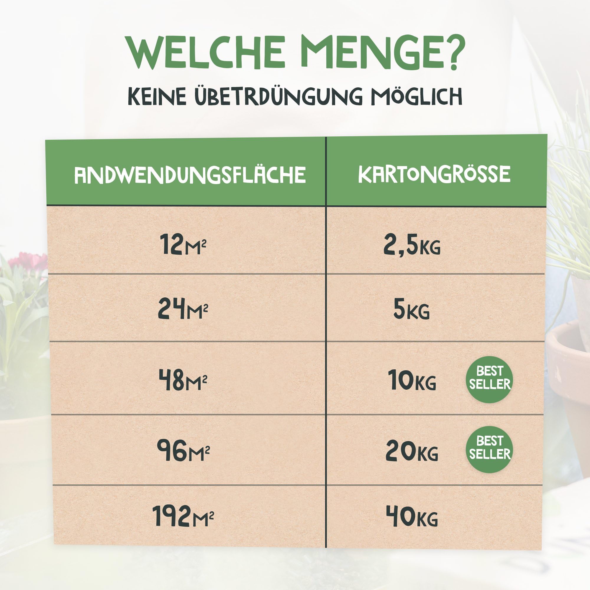 Bio-Universaldünger: Naturdünger für Garten & Haus mit Langzeitwirkung | Organischer Pflanzdendünger | Unbedenklich düngen | Einfache Anwendung, Tierfreundlich & Nachhaltig | Dünger von DüngMe – 20kg