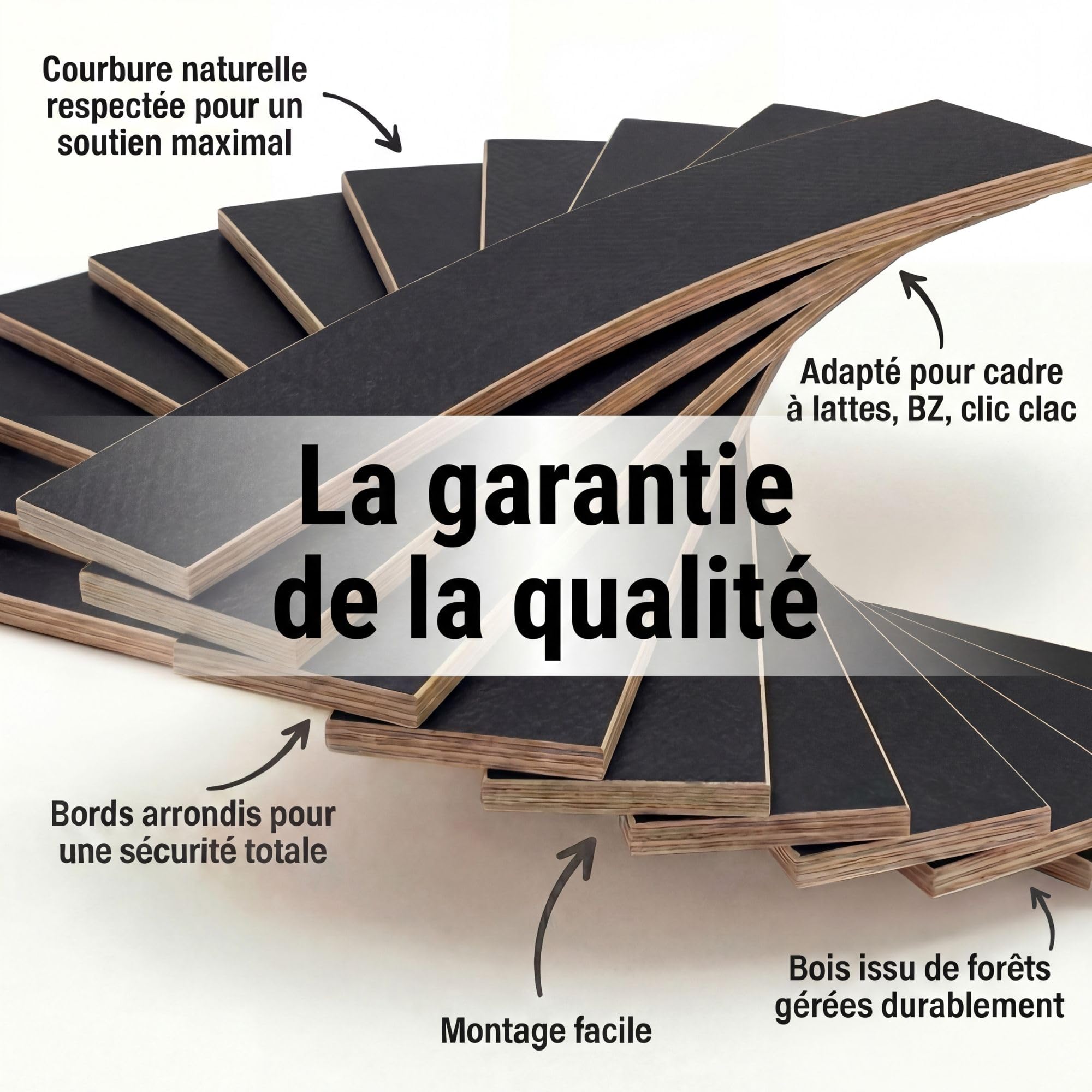 EBAC Literie Lot de 30 Lattes + Embouts GR pour sommier et lit - AMZ | 680x48x8 mm | Bois hêtre Durable - 7 Plis | Remplacement - Rechange - Renfort pour sommier/bz/clic clac/canapé