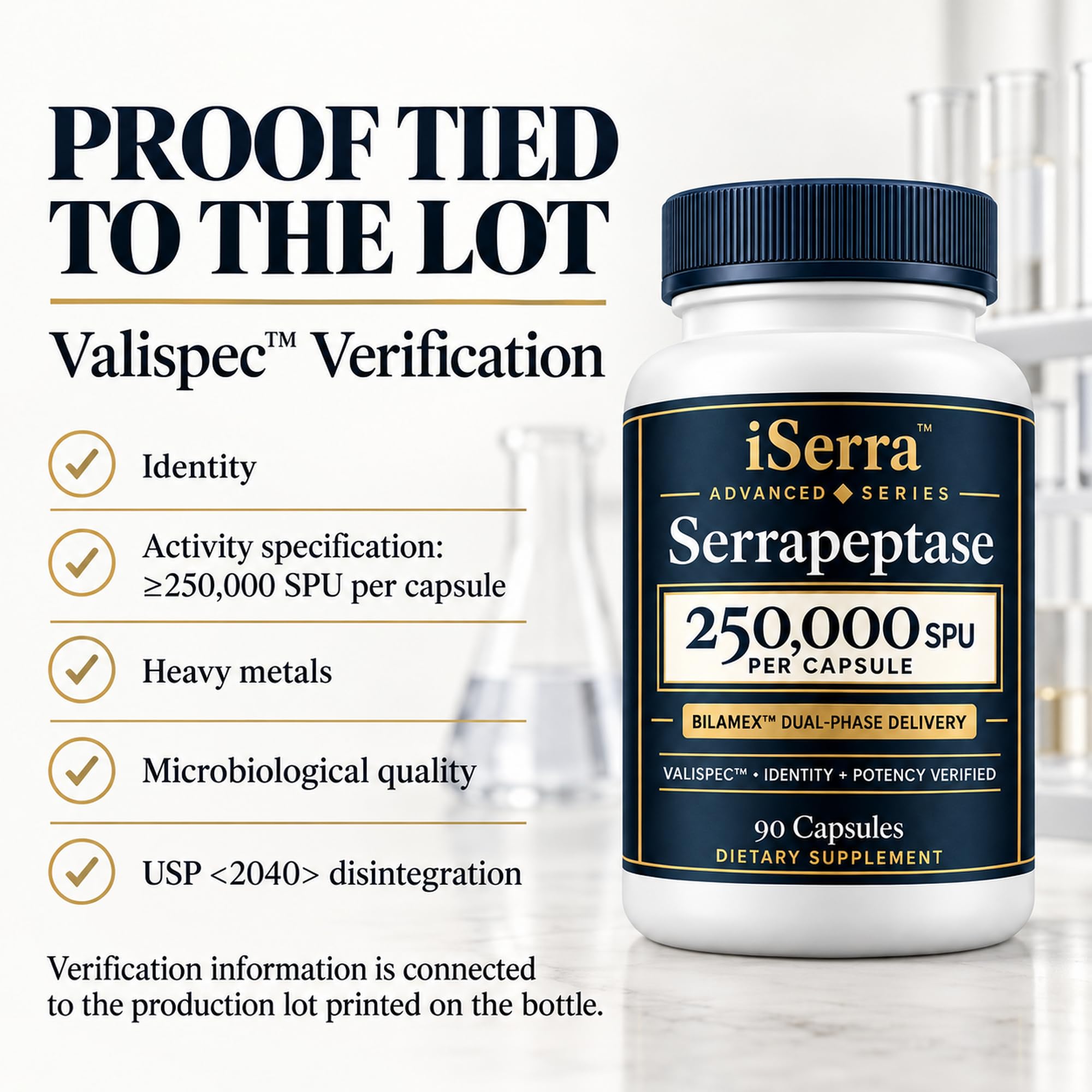 iSerra Serrapeptase 250,000 SPU Maximum Strength, Bilamex Dual-Phase Enteric Coated Granules in Delayed-Release Capsule, Serratiopeptidase Enzyme Supplement, Lab Tested, 90 Capsules — Amazon image 6