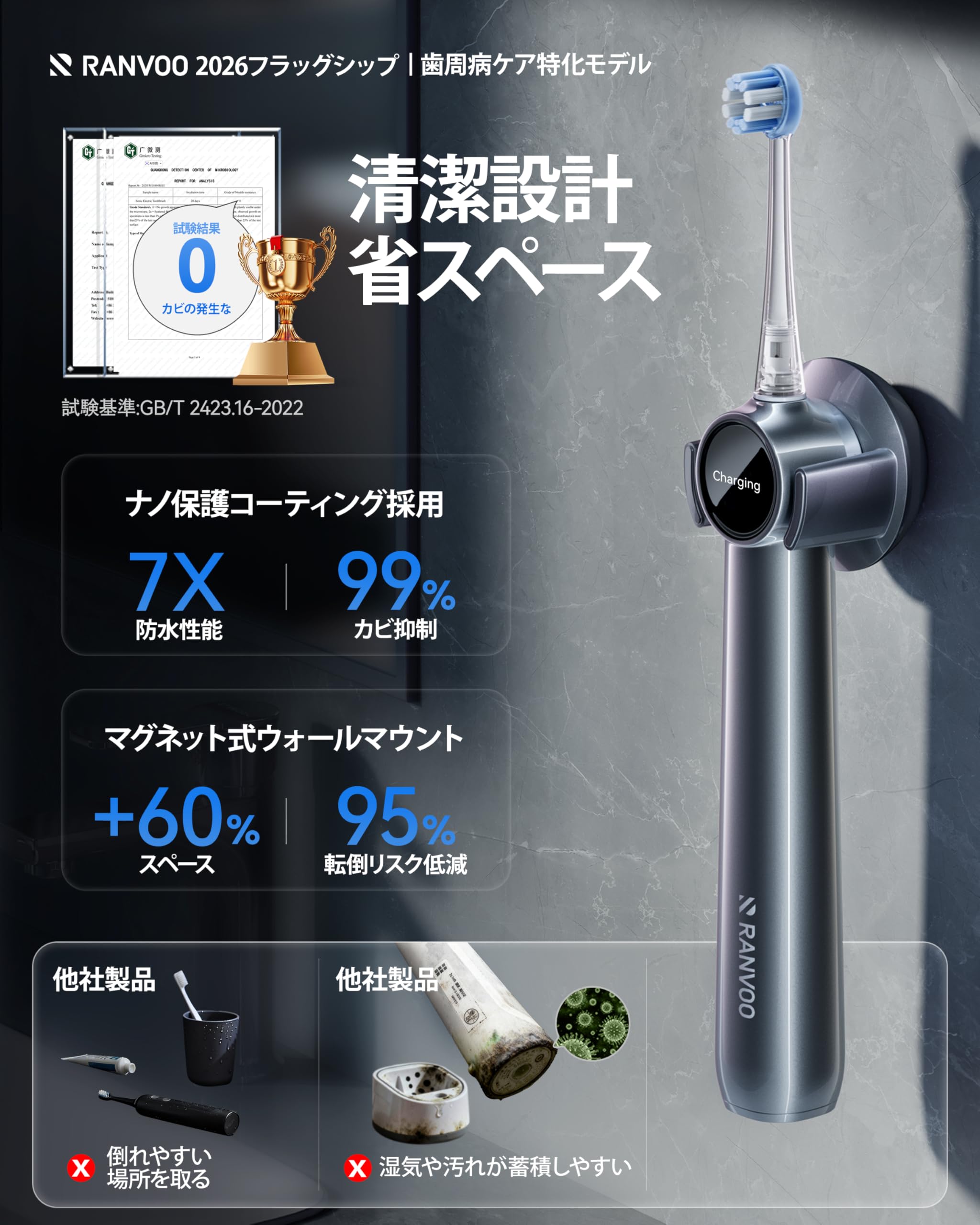 Amazon.co.jp: RANVOO: AirJet X5 電動歯ブラシ