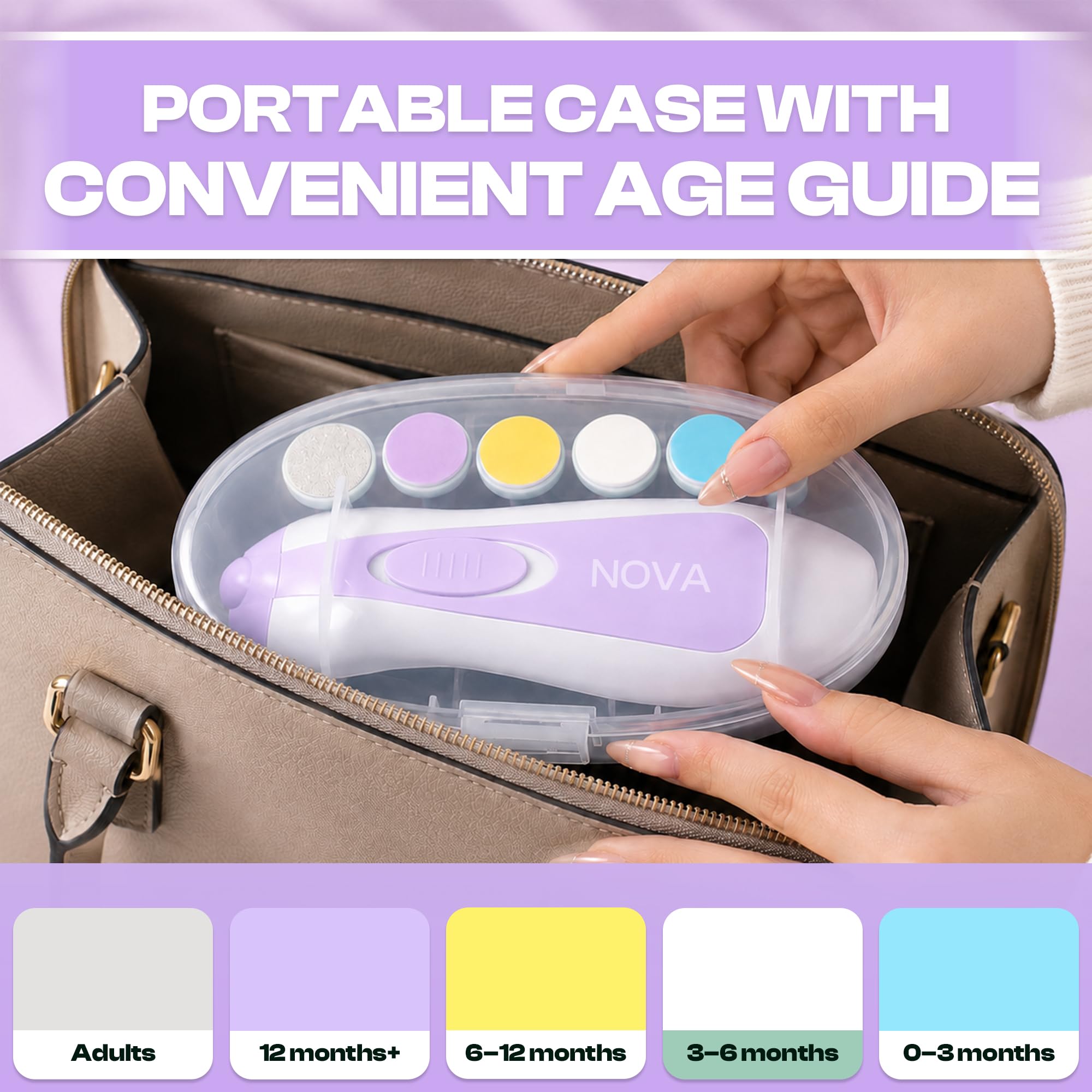 RARECARE Baby Nail Trimmer | New Born Essentials | Baby Nail Cutter New Born 0-12 Months with 6 Filer Heads Adjustment |1 Year Warranty |, Pink, White, 1 Count 3
