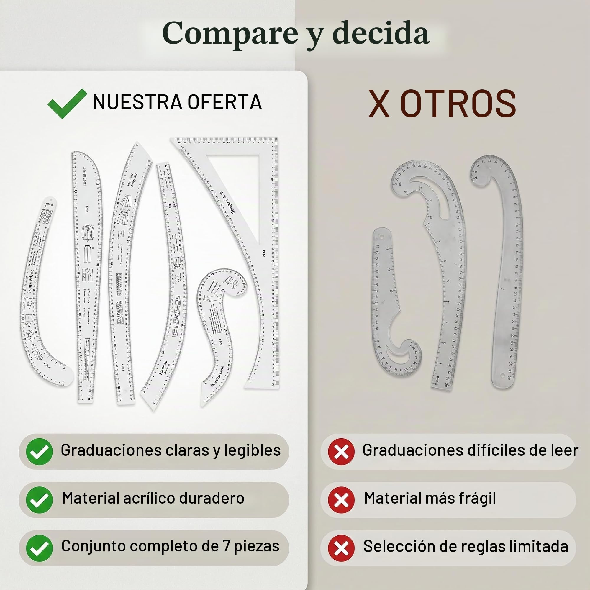Juego de 7 Reglas Curvas Francesas para Diseño de Patrones, Costura y Confección de Moda, Material Acrílico