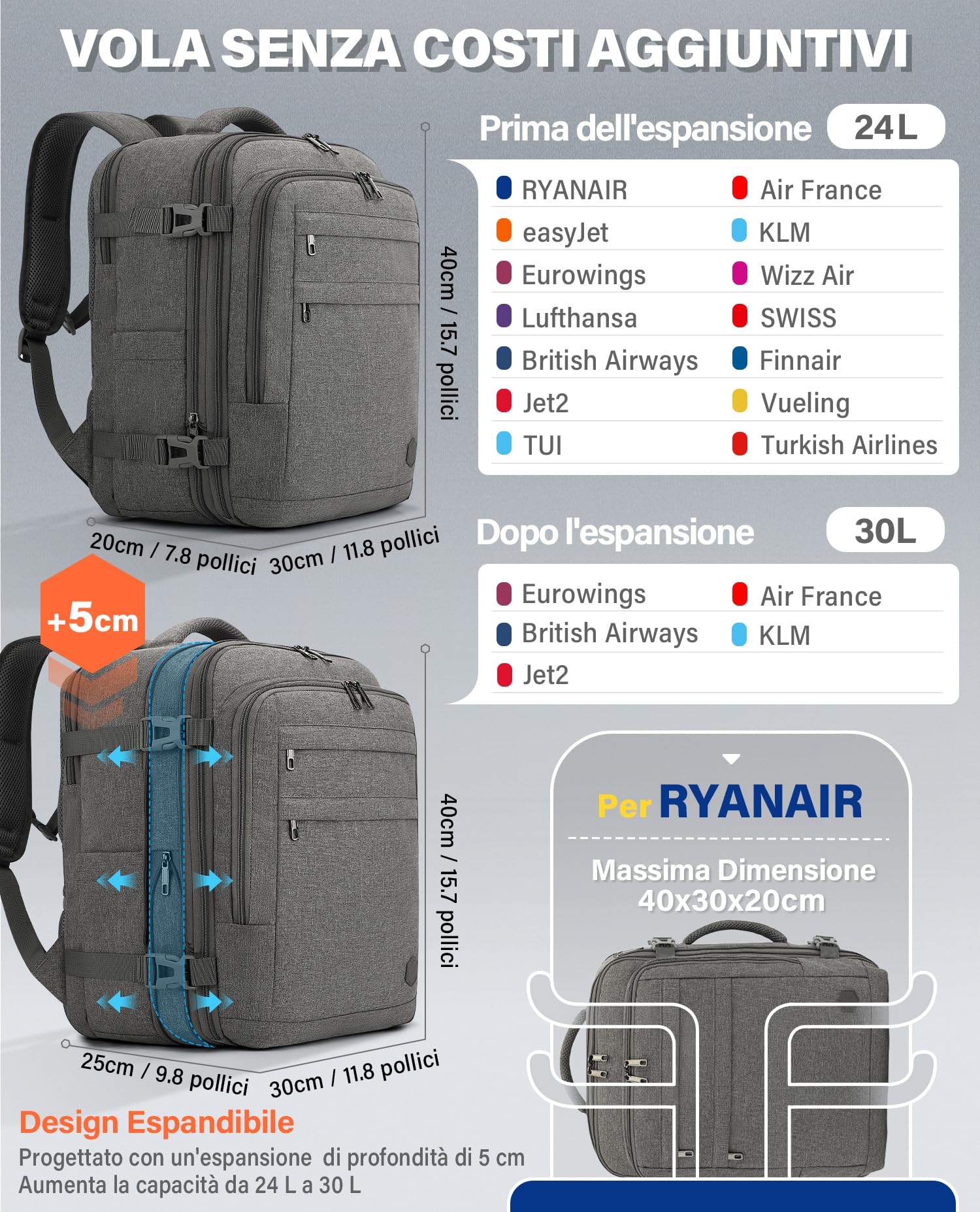 VANKEV Zaino da Viaggio Aereo per Ryanair EasyJet Eurowings Wizz Air Espandibile 40x30x20 a 40x30x25, 24L a 30L, Bagaglio a Mano Per Viaggi Adatta a Laptop da 15,6 Pollici grigio