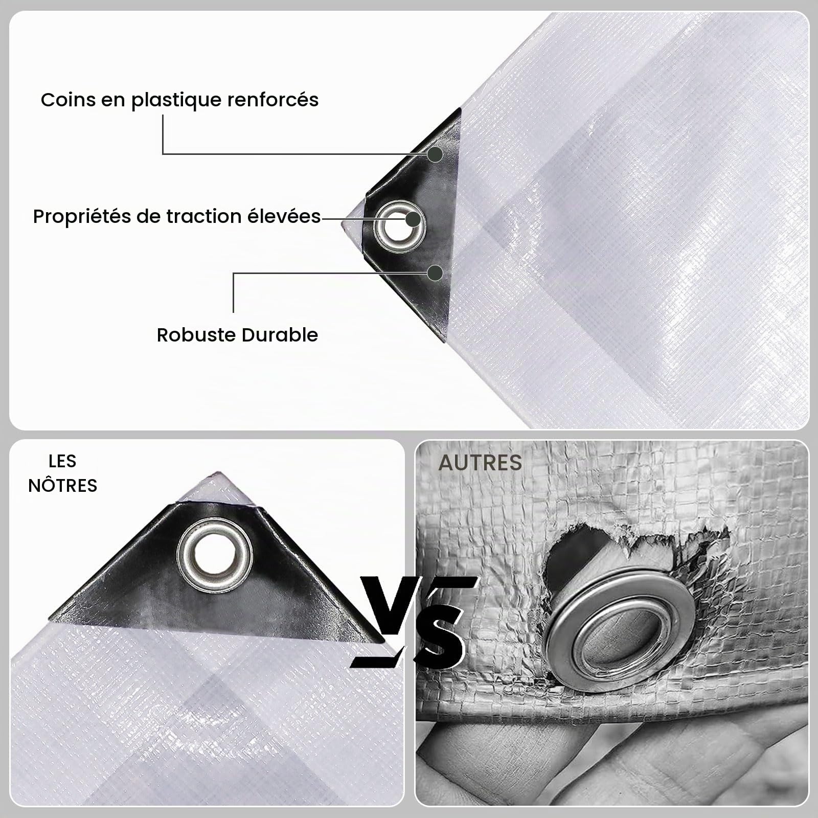 Bâche de Protection Extérieur Renforcée 180g/m² - Bâche Imperméable avec Œillets en Aluminium - Résistante aux UV et Déchirures - Idéal pour Jardin Bois Piscine Remorque Voiture et Camping