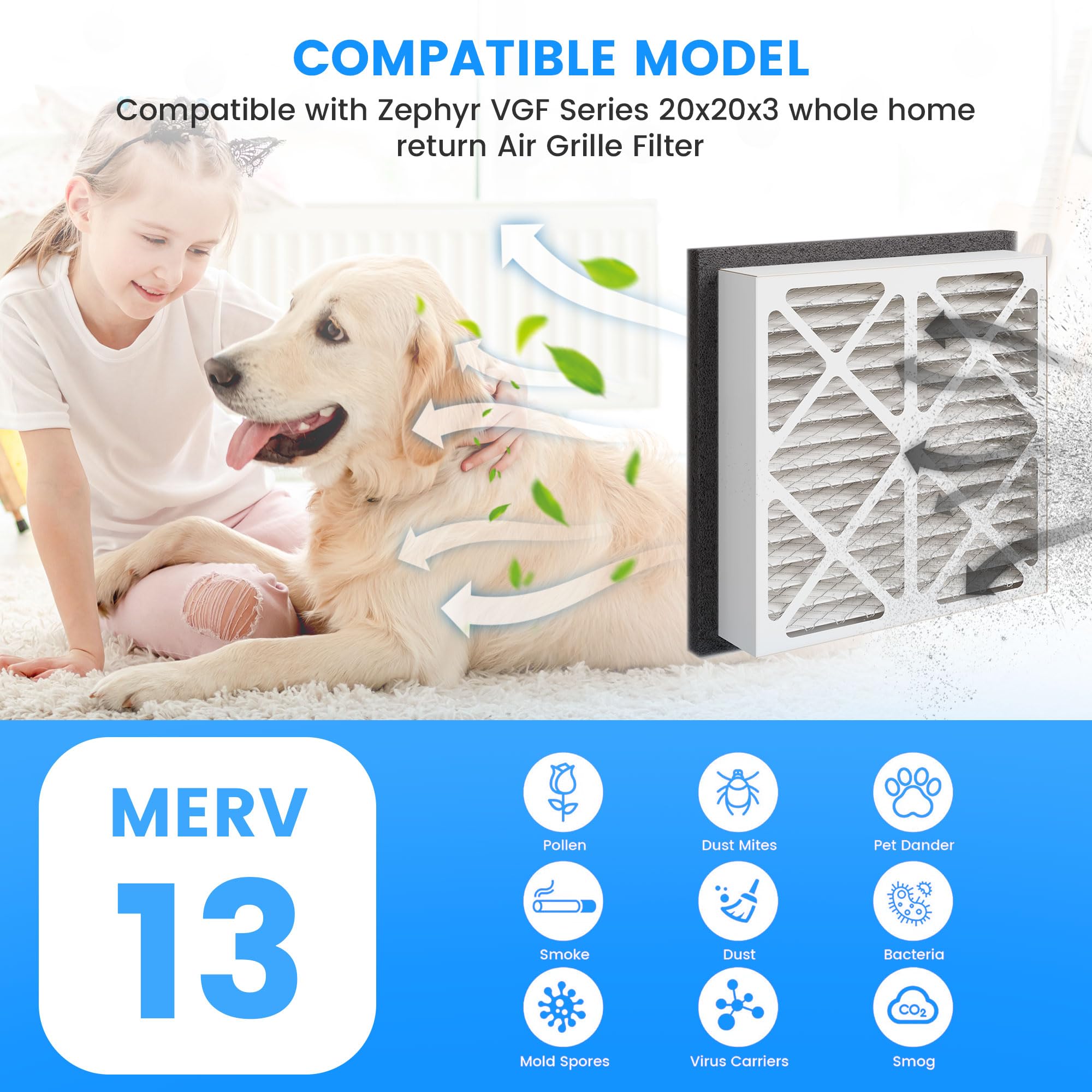 Filtro de aire plisado MERV 13 de 20 x 20 x 3 pulgadas para Zephyr serie VGF 20x20x3