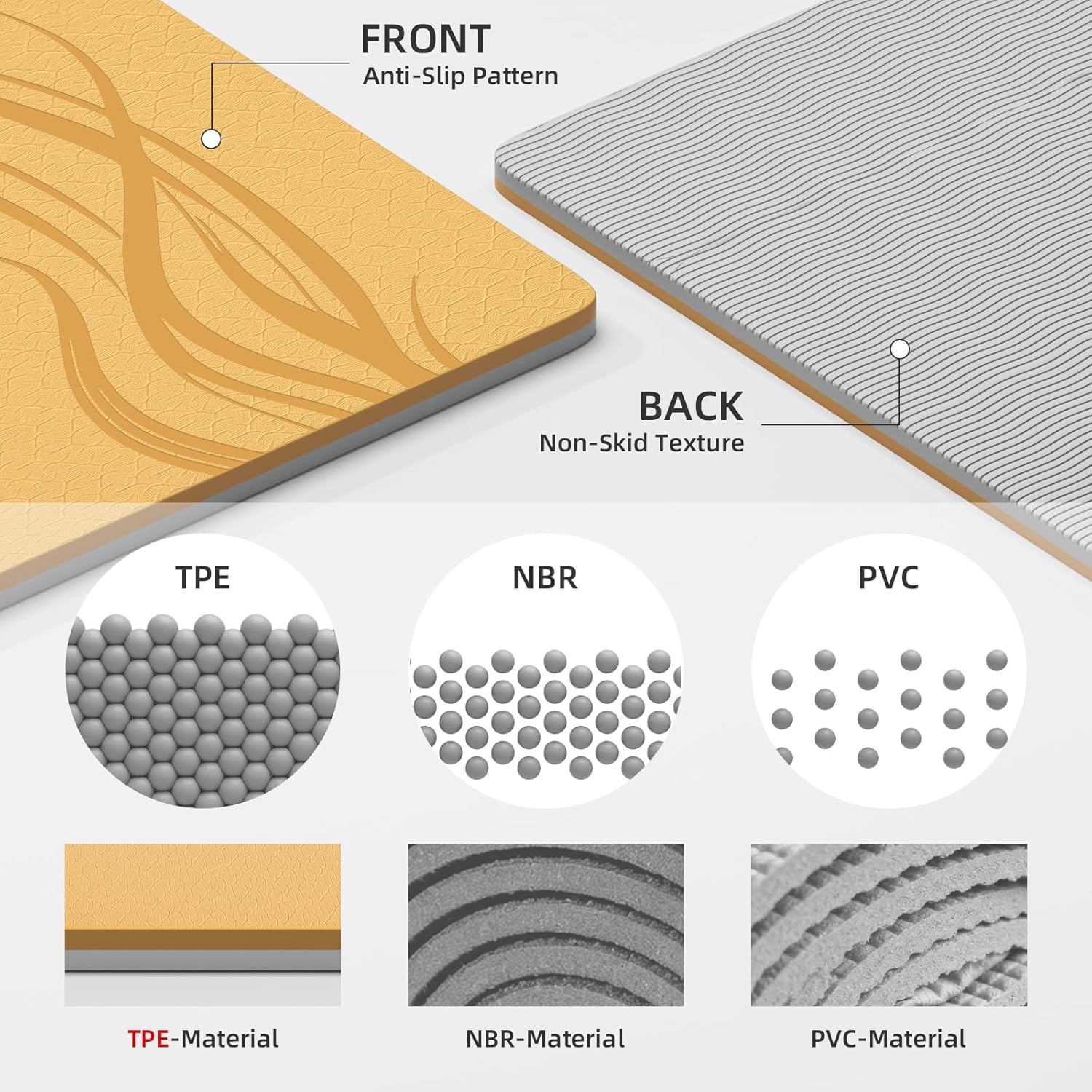 Extra Wide Thick Yoga Mat for Women and Men 76"x 40"x 10mm TPE Exercise Mat, Large-sized Non-slip Gym Yoga Mat,Workout mat,Pilates