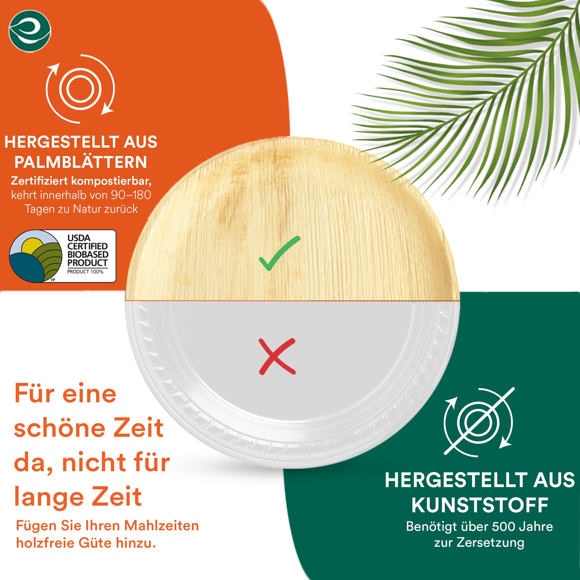 ECO SOUL Bambus teller 10"(25 cm) Palmblatt teller Einwegteller(200 Stück) | 100% natürliches Palmblatt, Extra stabil für heiße & kalte Speisen, Fett & schnittfest, Kompostierbare Alternative zu Plast