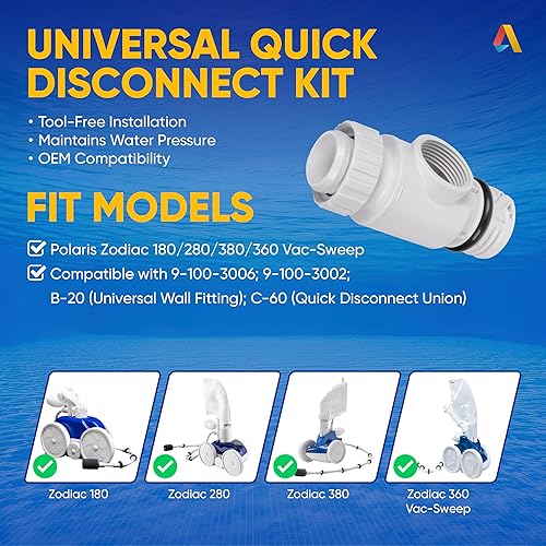 Miniatura 4 de Canamax 9-100-3006 UWF Pieza de repuesto de desconexión rápida - Compatible con limpiadores de piscinas Zodiac Polaris 280 380 3900 Sport y Pentair