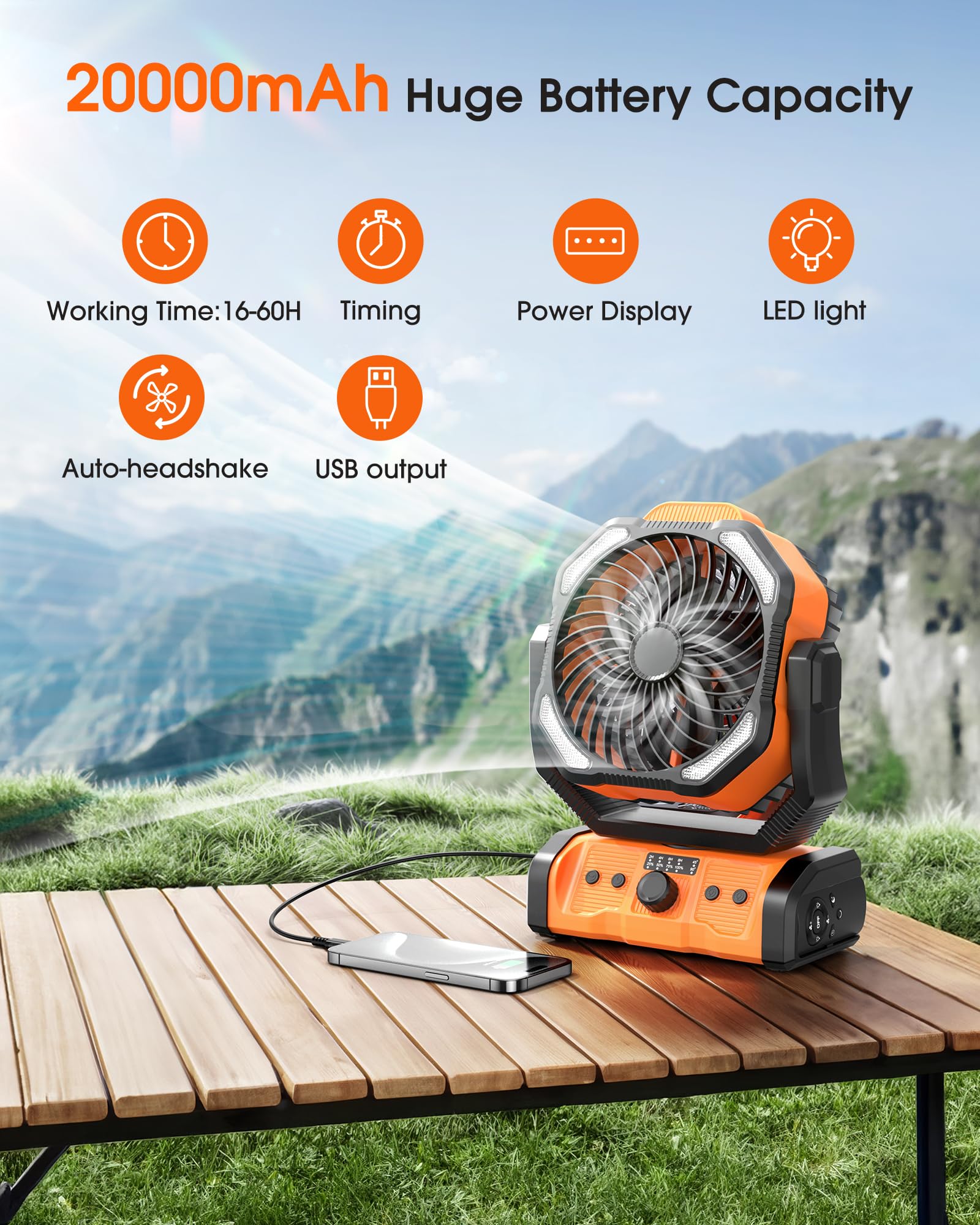 Peouix Tragbarer, wiederaufladbarer Campingventilator – 20.000 mAh kabelloser batteriebetriebener Ventilator mit LED-Laterne, Fernbedienung, automatisch, oszillierend, USB-C-Tischventilator,