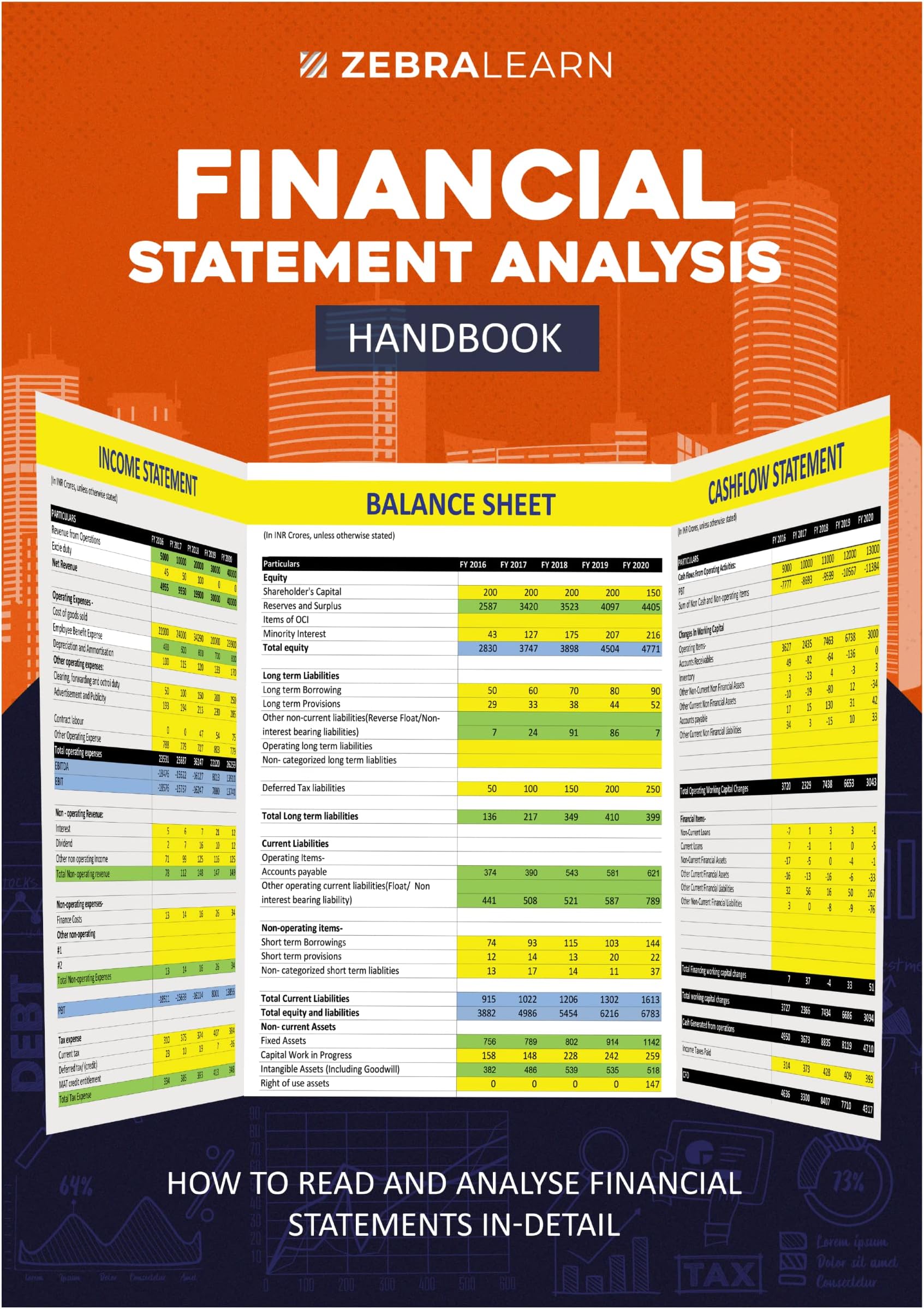 Financial Statement Analysis Handbook | Learn to Decode Balance Sheet, Income & Cash Flow Statements | for MBA Prep, Finance Students, Professionals & Investors | Zebra Learn Books