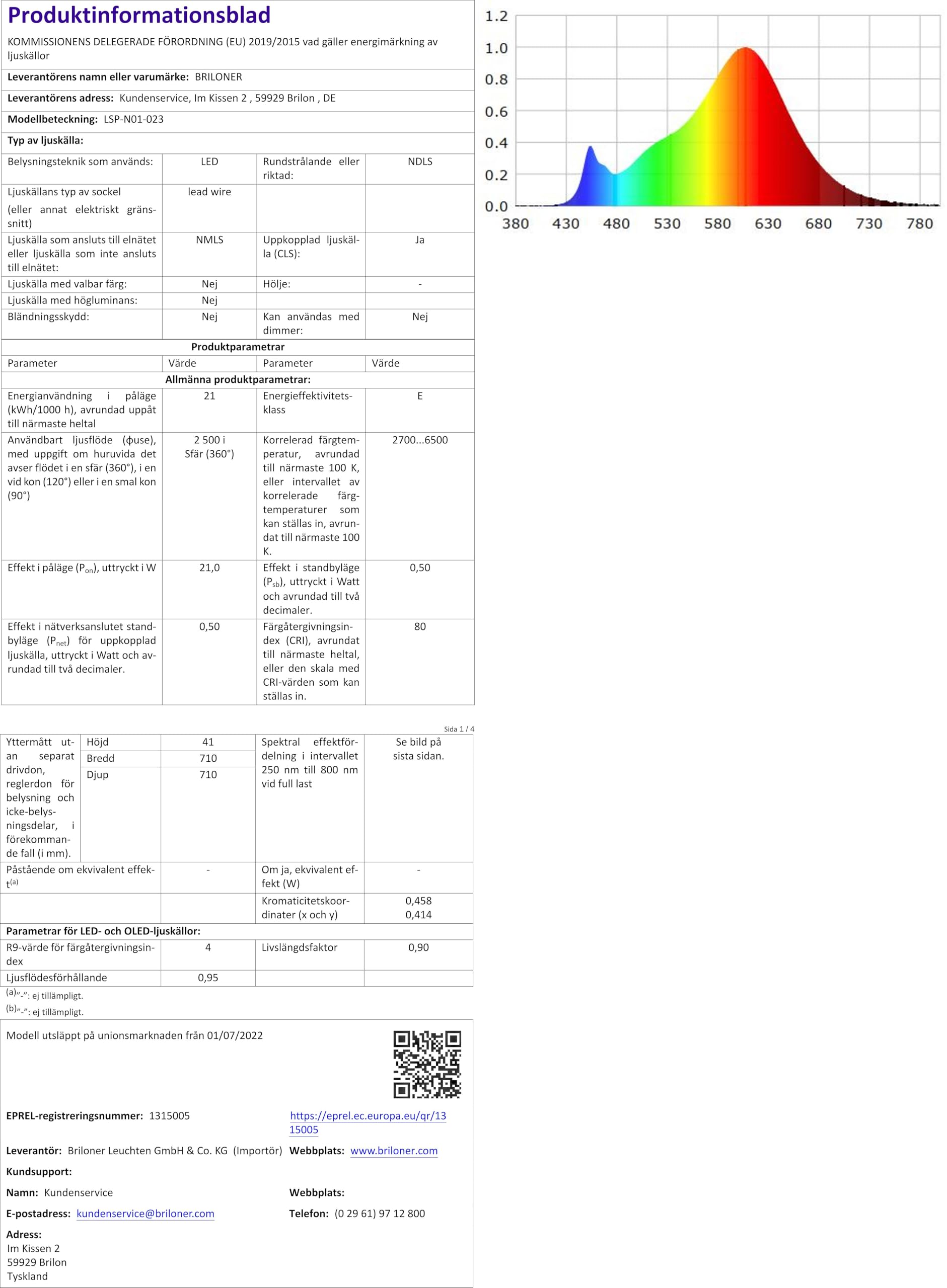 Briloner Leuchten - Deckenlampe RGB, Backlight Deckenleuchte LED, Dimmbar, Farbtemperatur einstellbar, LED Frame RGB, Fernbedienung, Schwarz