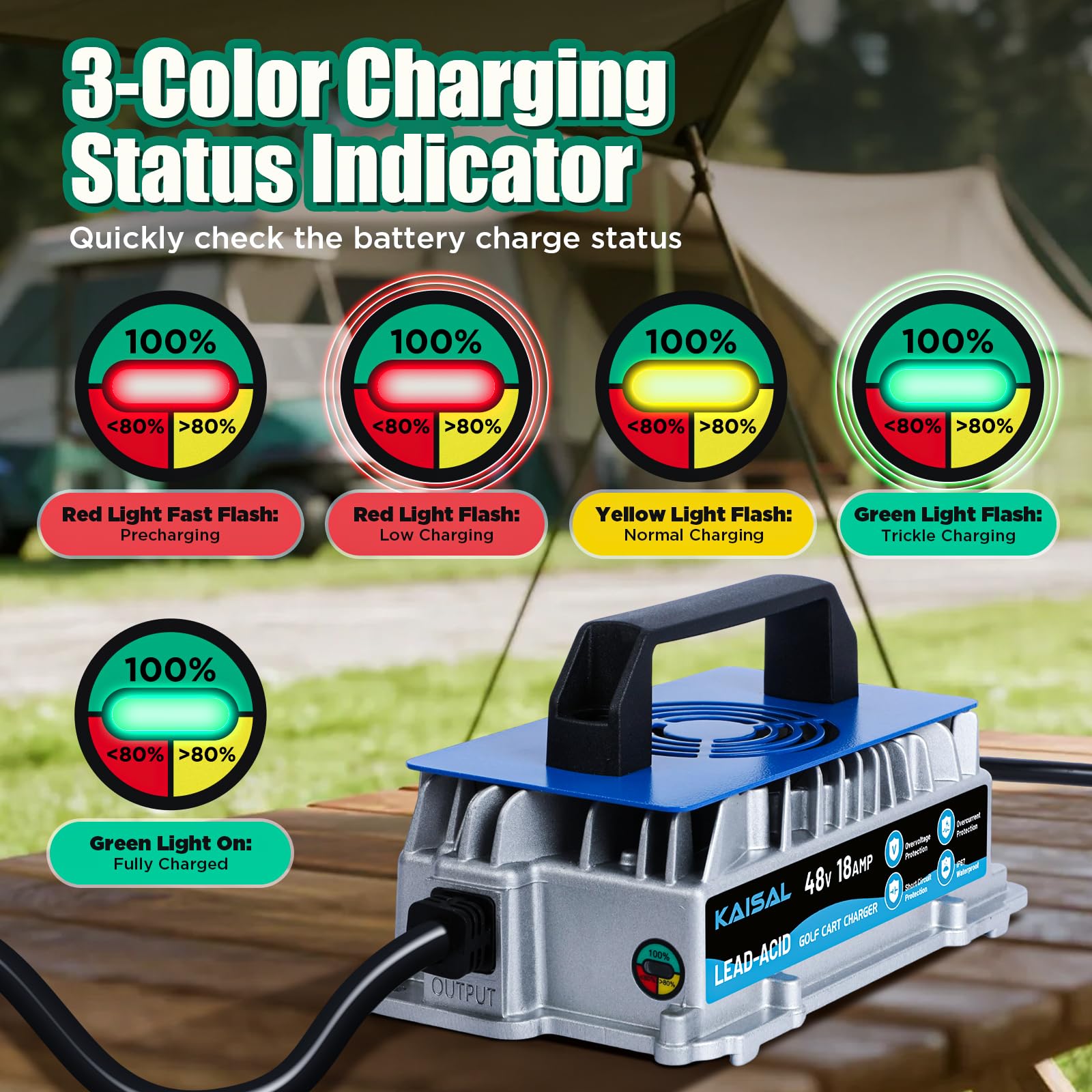 KAISAL 48V 18A Caricabatteria da Golf, 48V Caricatore per Carrello da Golf per Club Car, Caricabatterie Intelligente a Mantenimento, per 48Volt Batterie al Piombo Acido, IP67 Impermeabile
