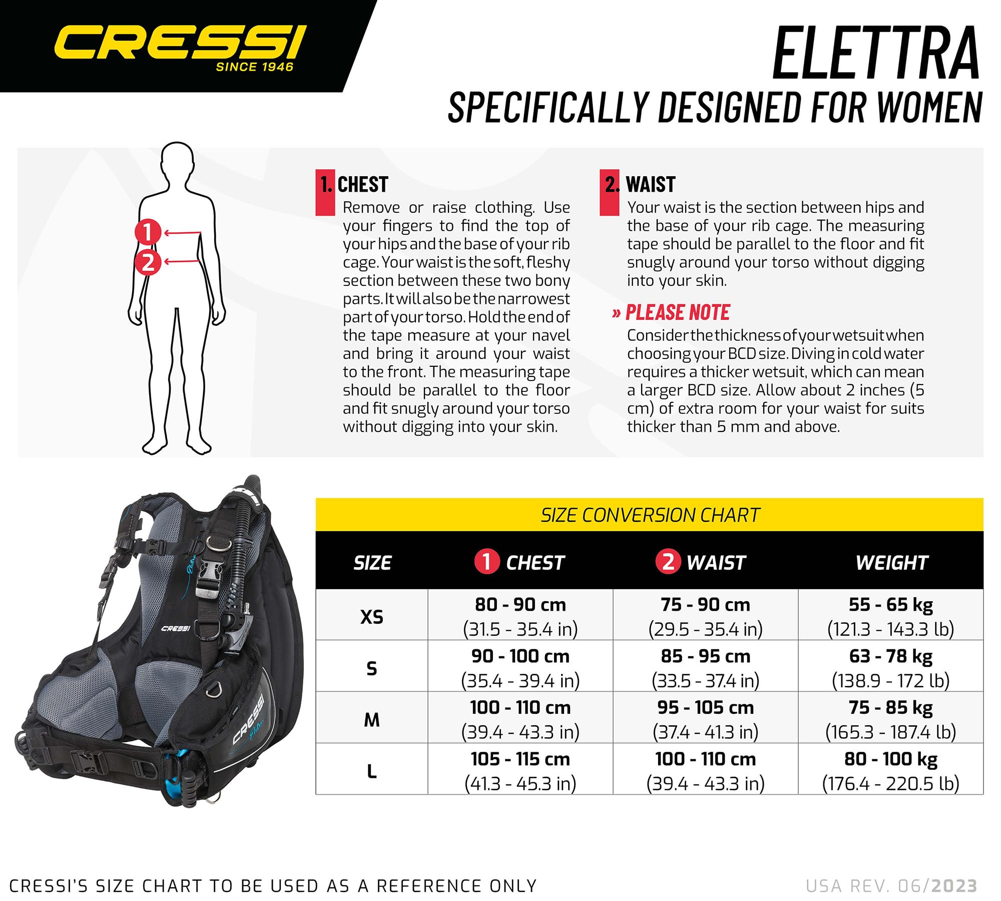 CRESSI Elettra, M