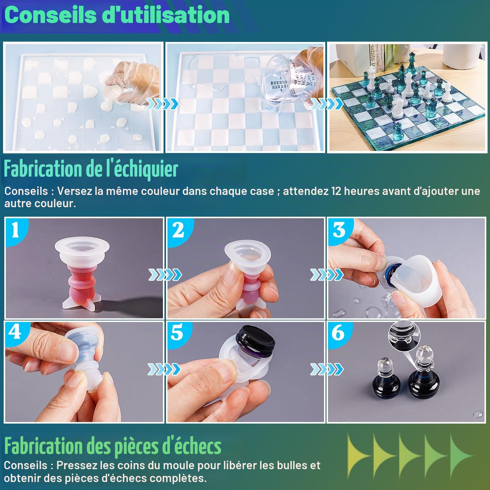 LET'S RESIN Échecs Moule Resine Epoxy