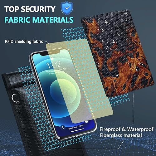Miniatura 2 de Faraday - Bolsas para teléfonos, paquete de 2 cajas Faraday de bloqueo de señal, bloqueo de señal RFID, bolsa Faraday para teléfono, tabletas, datos