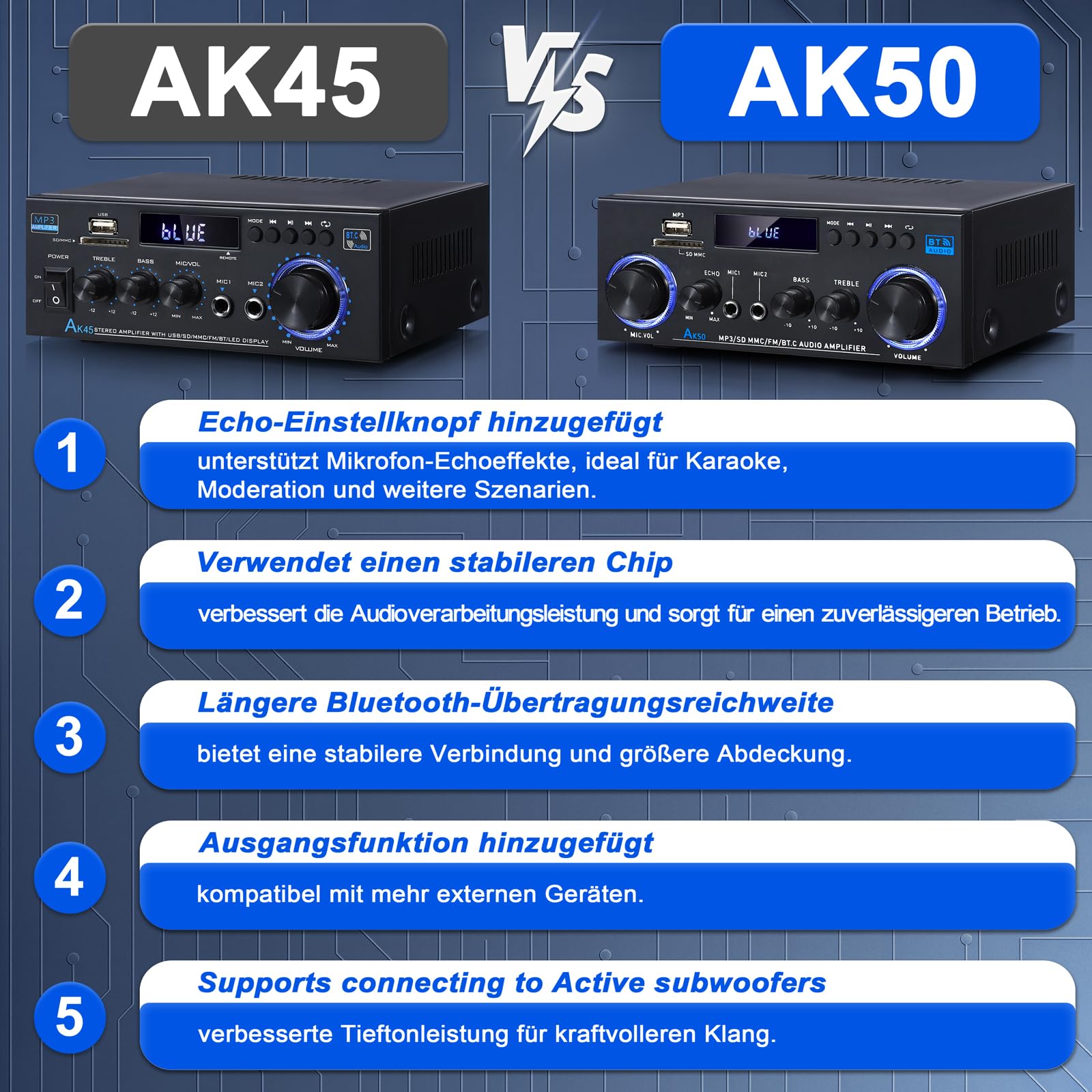 AK50 wzmacniacz HiFi, domowe audio, odbiornik stereo 400 W, domowy 2-kanałowy system wzmacniacza mocy Bluetooth 5.0, radio FM, USB, karta SD, z pilotem zdalnego sterowania, do głośników kina domowego