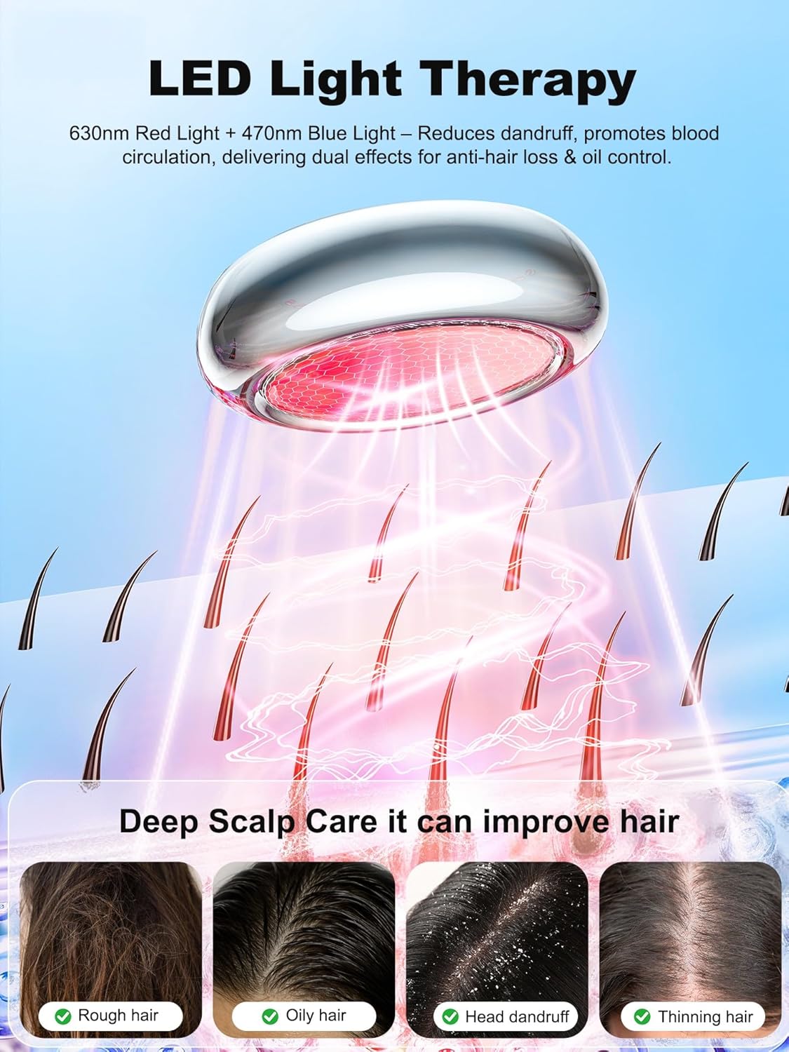 Head Spa Equipment, Japanese Scalp Care Machine with Water Circulation, 58% Energy Saving 1600W, IPX4, 25L Waste Tank for Home & Salon Use