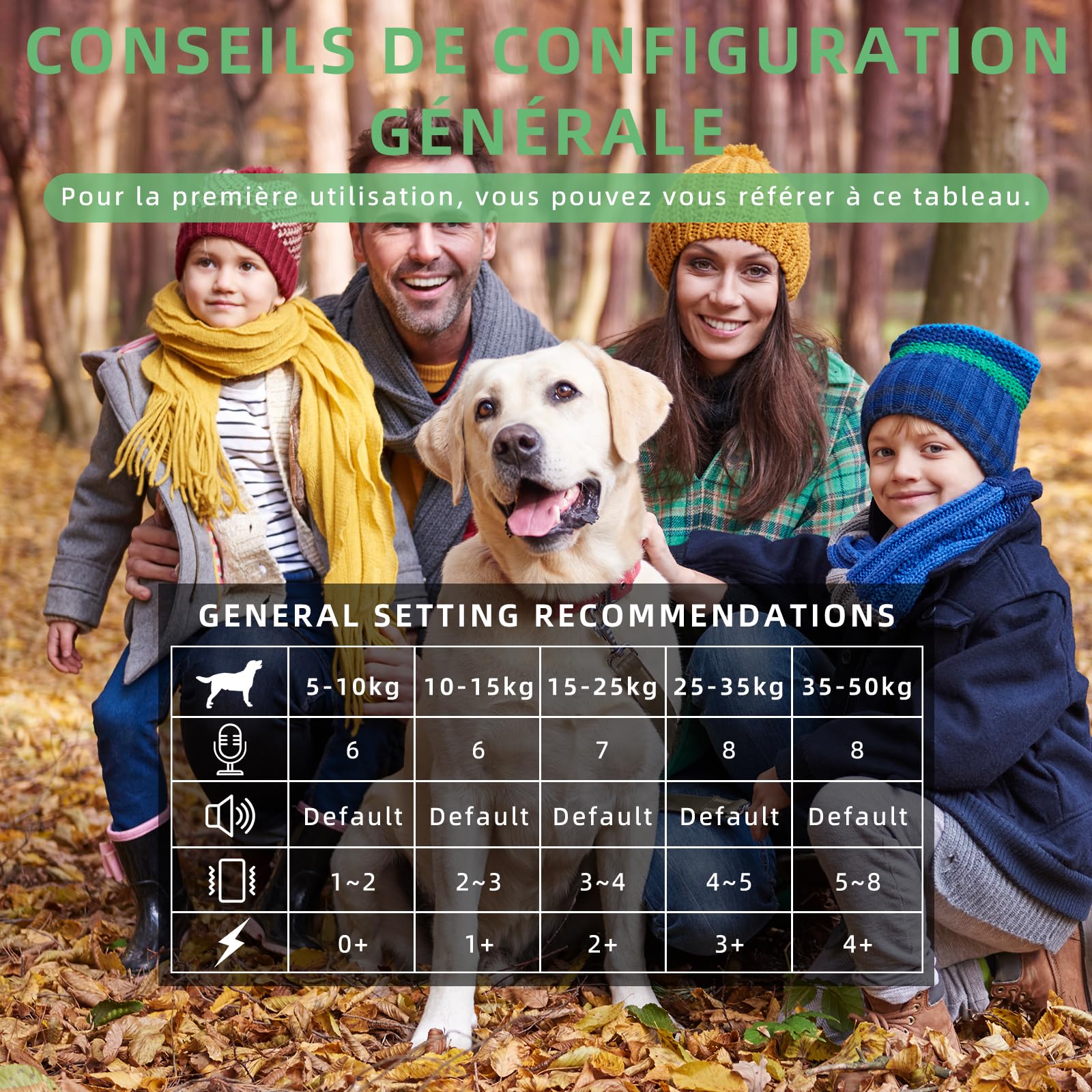 Collier Anti Aboiement Chien, 4 Modes, pour Petits et Grands Chiens, Noir | Son, Vibration, Choc Électrique, Sensibilité Réglable sur 8 Niveaux, Rechargeable, Contrôle Intelligent, Étanche IP67