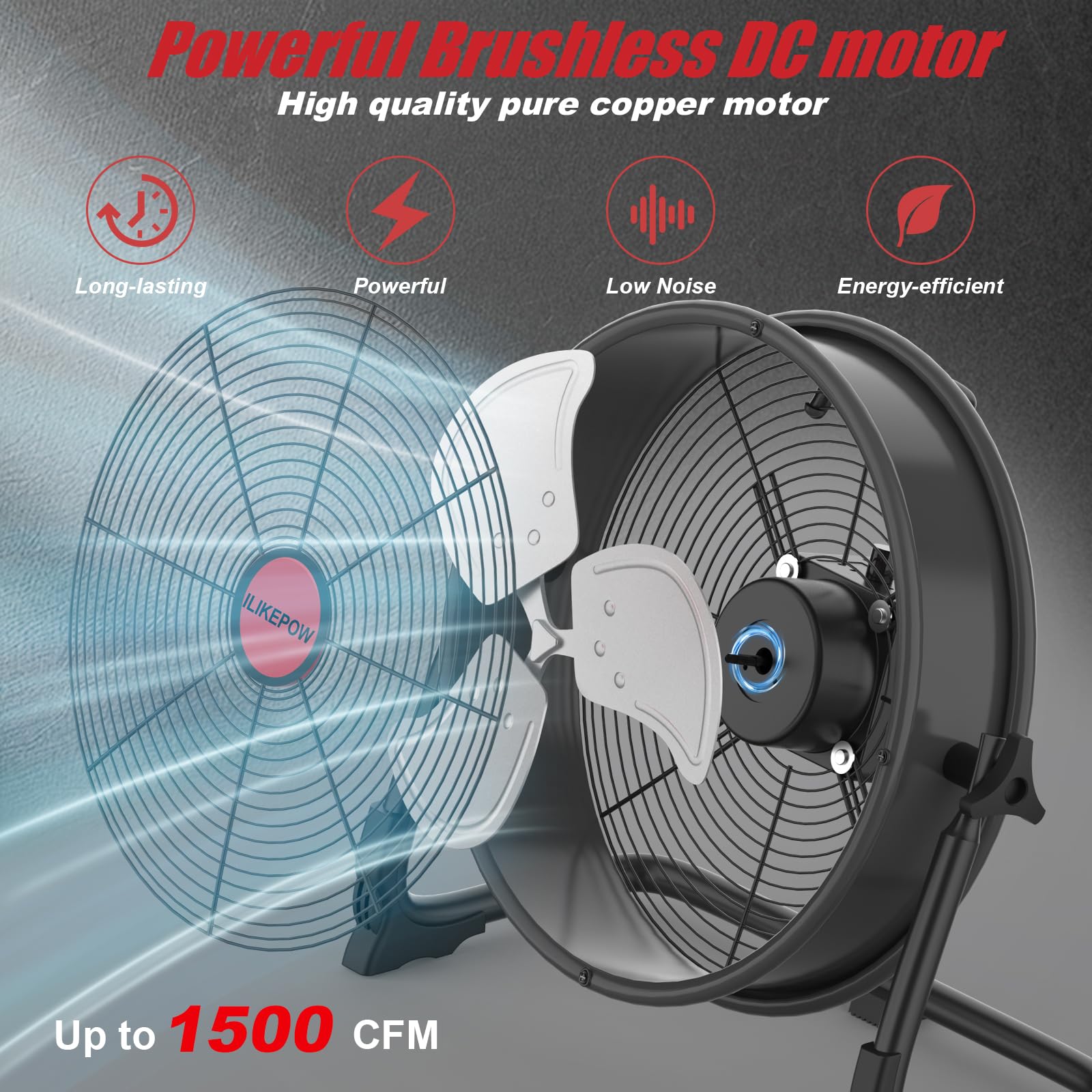 Ventilador de Suelo compatible con Batería Milwaukee 18V M18, 12 Pulgadas, Inalámbrico, Silencioso, Alimentado por Red, USB, Velocidad Regulable para Obra, Taller, Camping (sin batería)