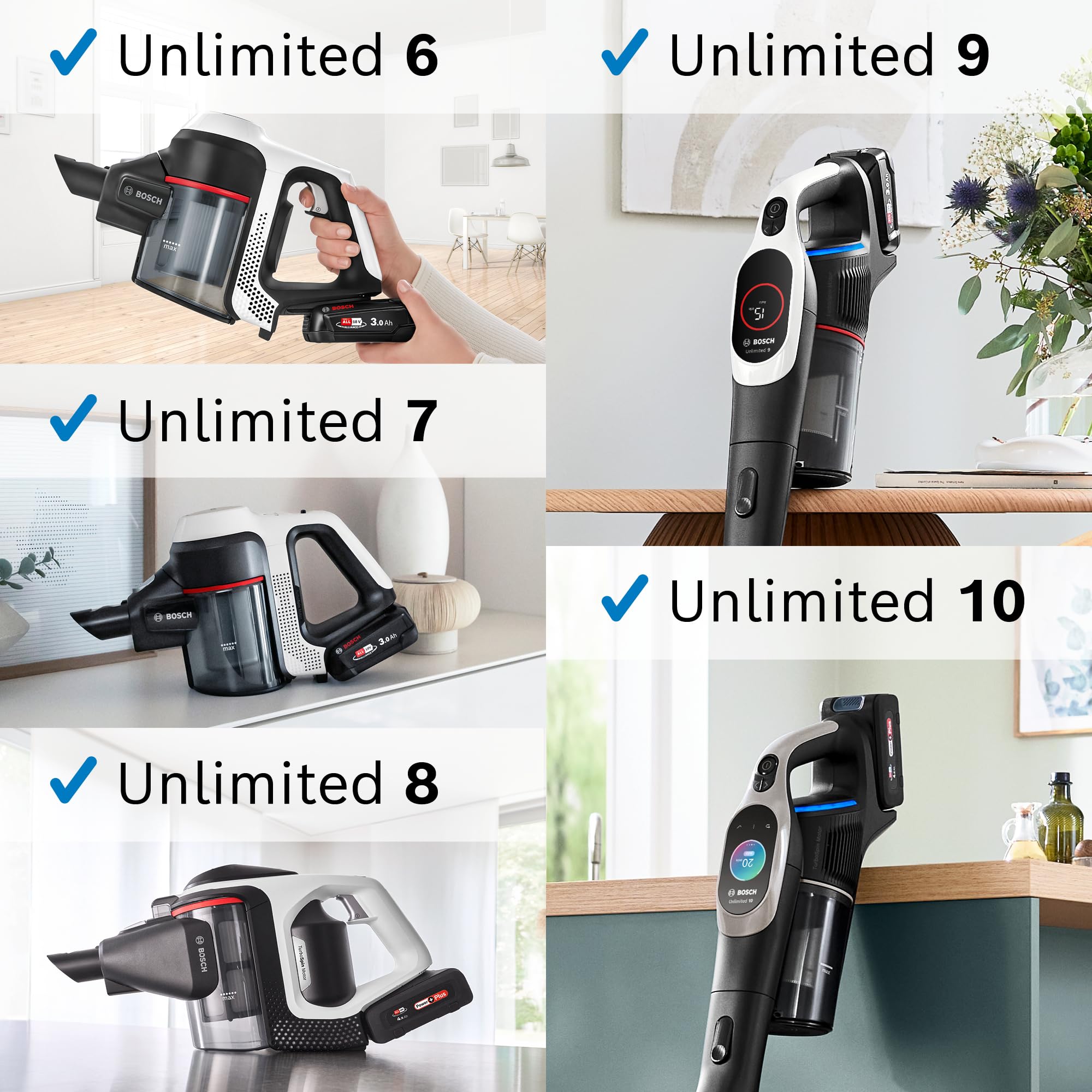 Bosch - Cargador rápido, Power for All 18V, Compatible con Unlimited, BHZUC1844