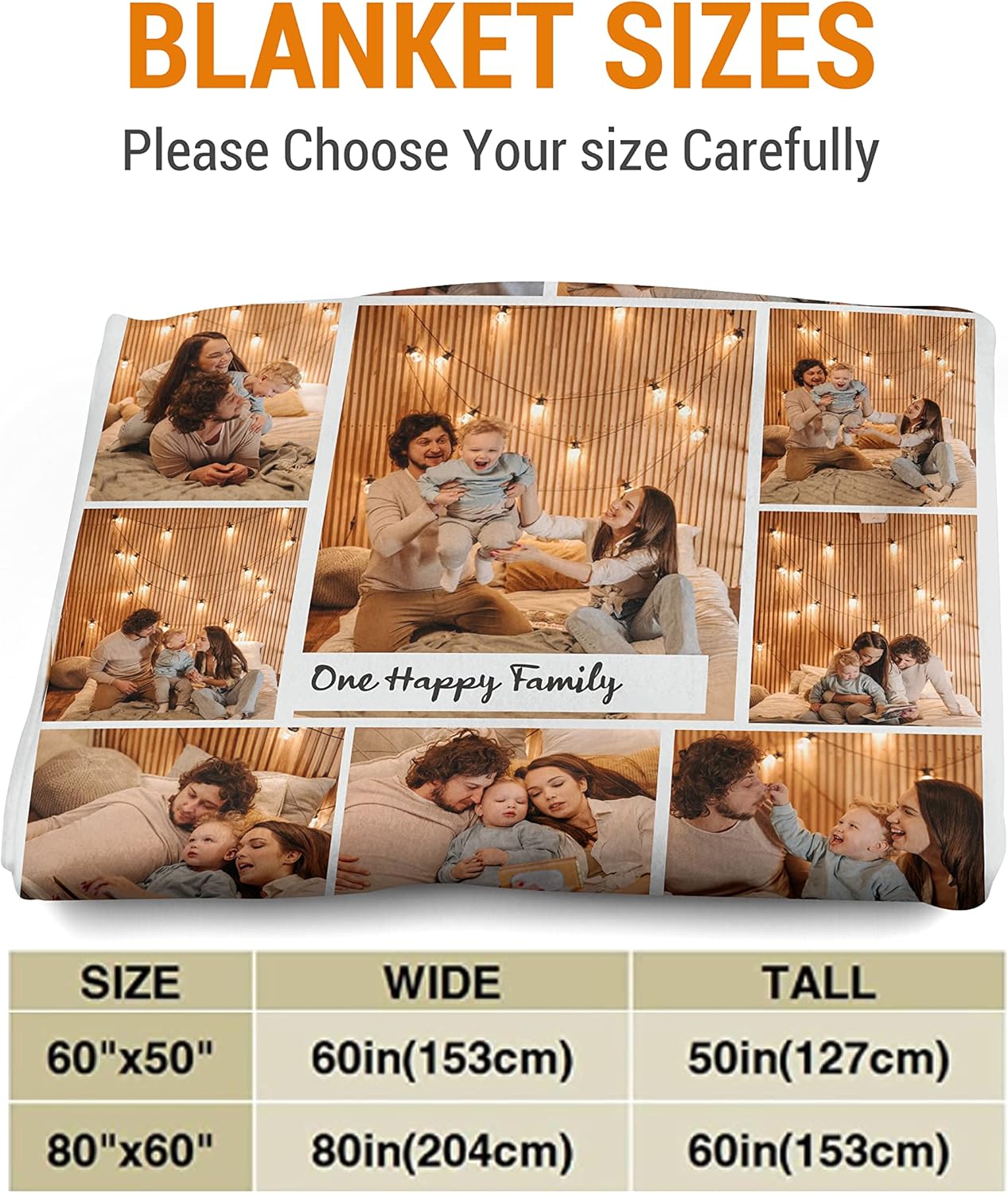 Customized Photo Blanket - Family Blanket with Text. Make Your Own Fleece Throw Blanket. Gift for Anniversary, Thanksgiving, Birthday & Christmas. (Photo Blanket 29, 60"X80")