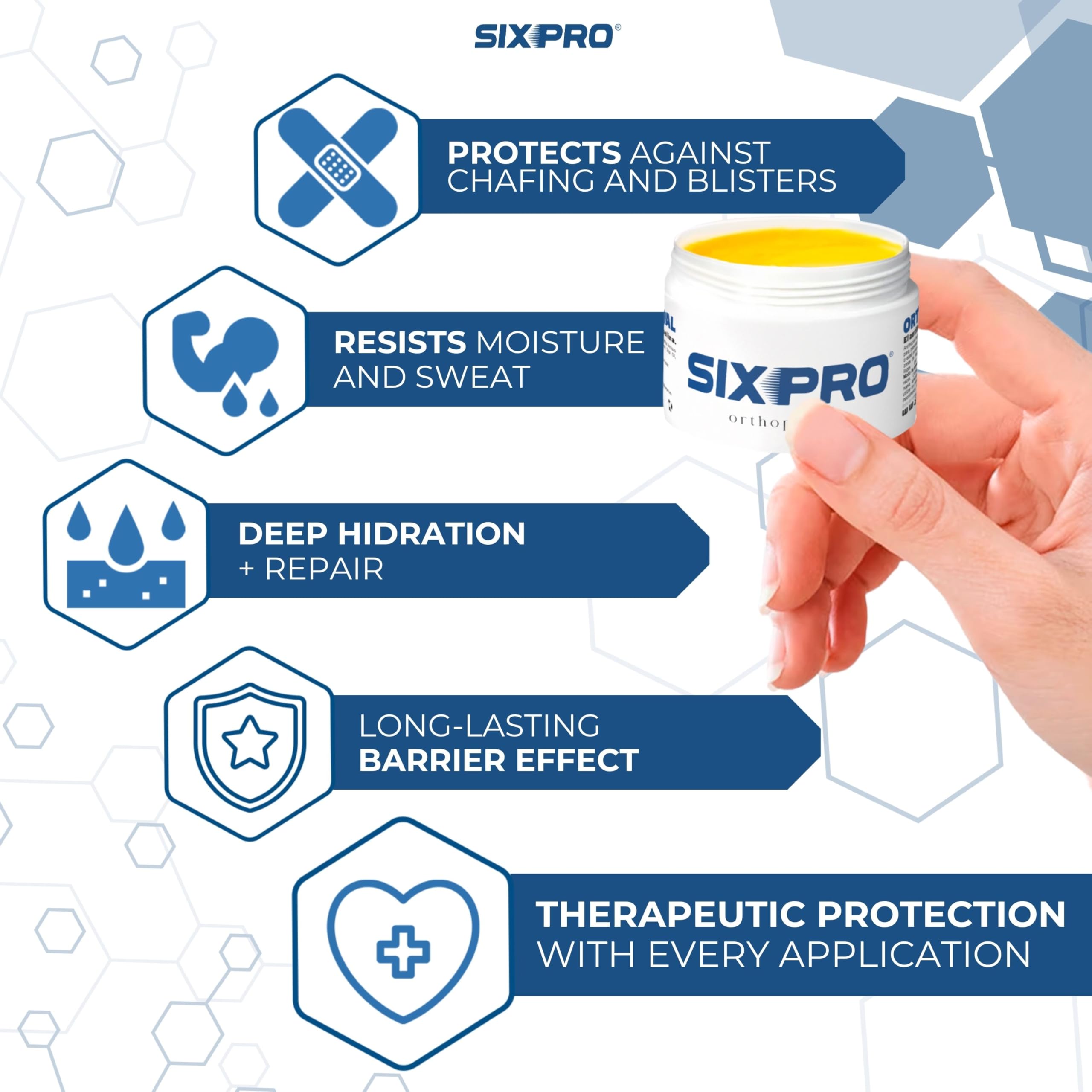 SIXPRO ORTHOPEDIC 50ml, White, 50 ml (Pack of 1) - Image 2