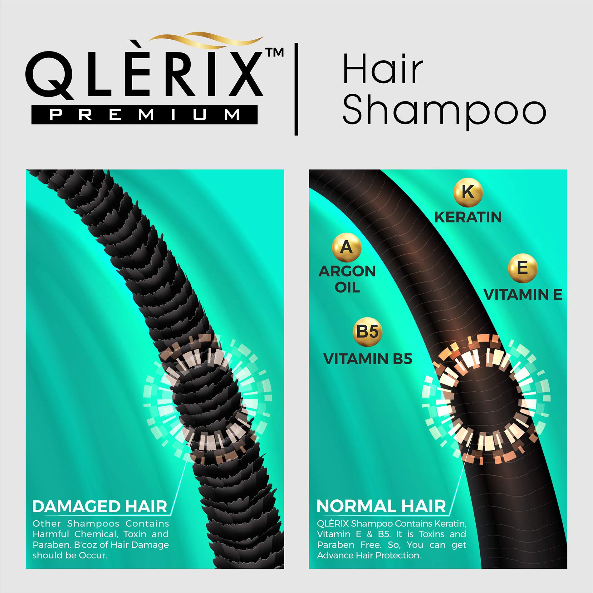 QLERIX Premium Keratin with Vitamin E & B5 Hair Care Shampoo For Straightened Hair | Parabens and Sulfate Free(200ml) 1