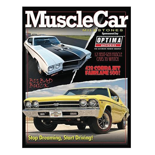 Muscle Car Milestones