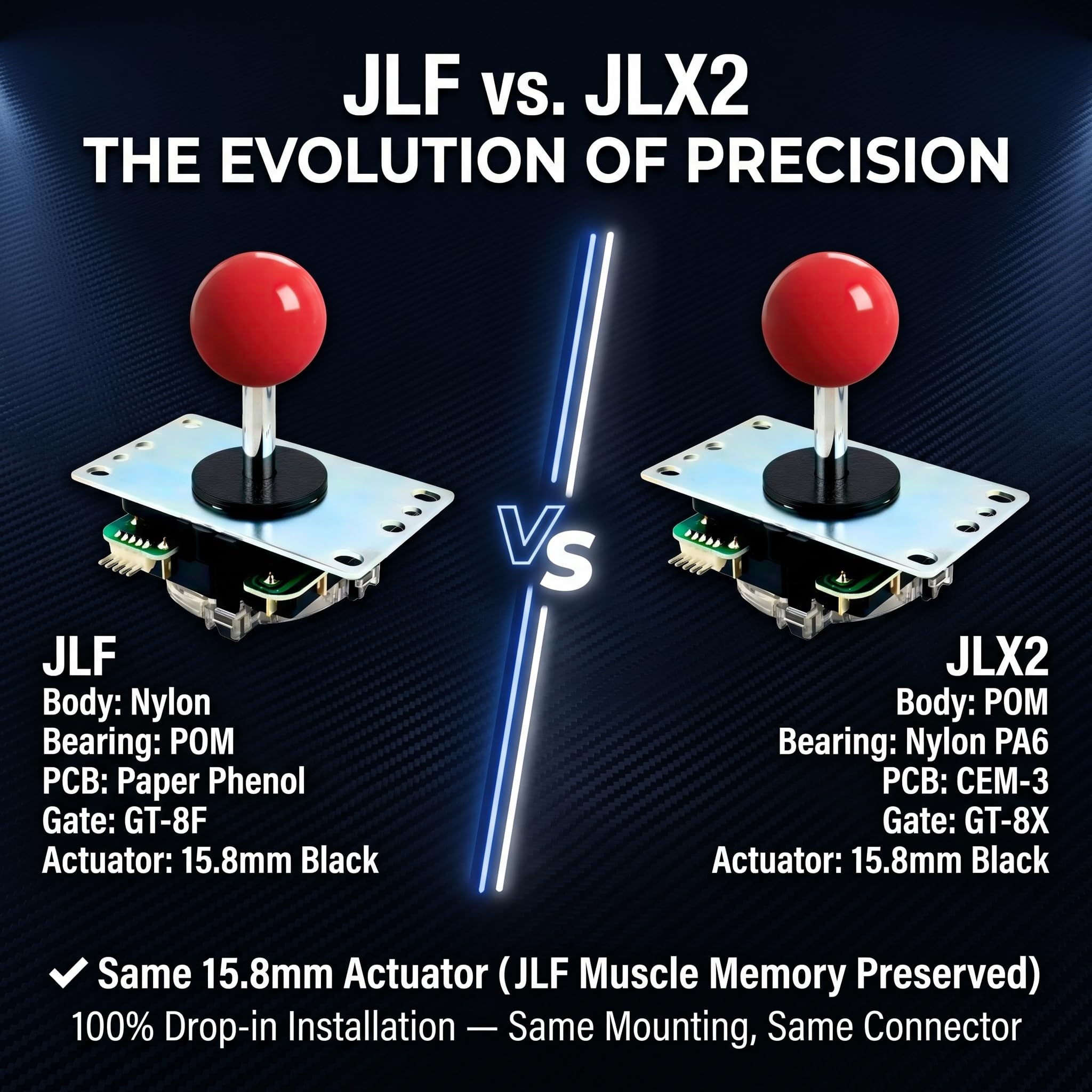 SANWA JLX2-TP-8YT Joystick de arcade de 2ª generación con parte superior de bola roja y arnés de 5 pines, actualización y sucesor definitivo de JLF, base POM, arandela en forma de X, puerta GT-8X