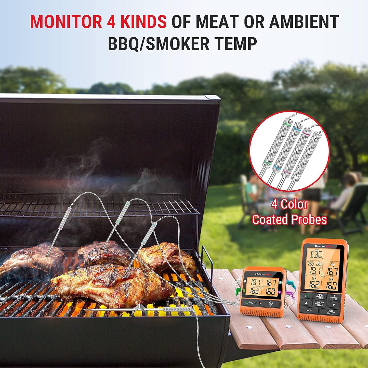 review ThermoPro TP829 1000FT Wireless Meat Thermometer for Grilling and Smoking + ThermoPro TP18 Ultra Fast Thermocouple Digital Instant Read Meat Thermometer