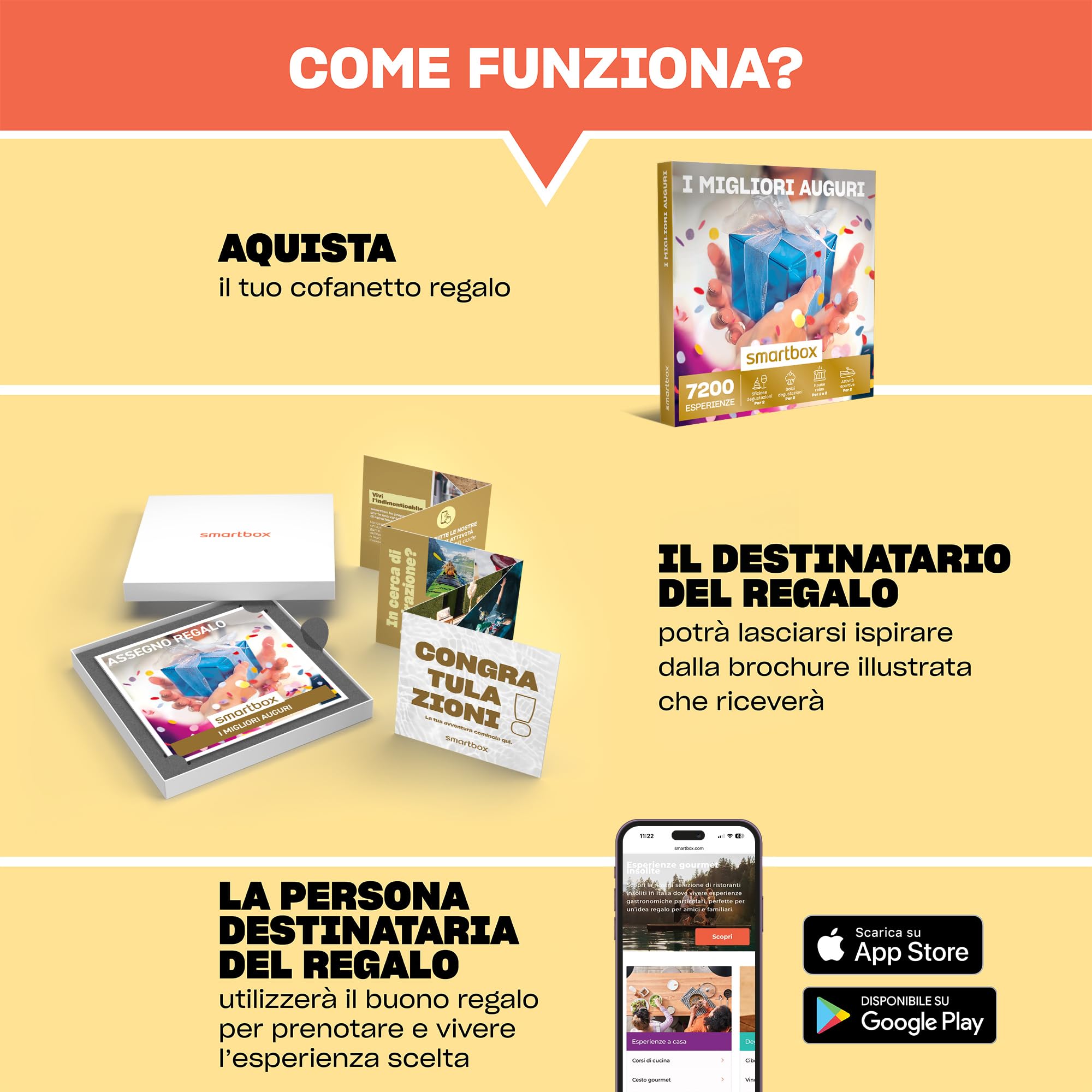 SMARTBOX - Cofanetto Regalo Coppia - Puglia Da Amare: Soggiorno Da