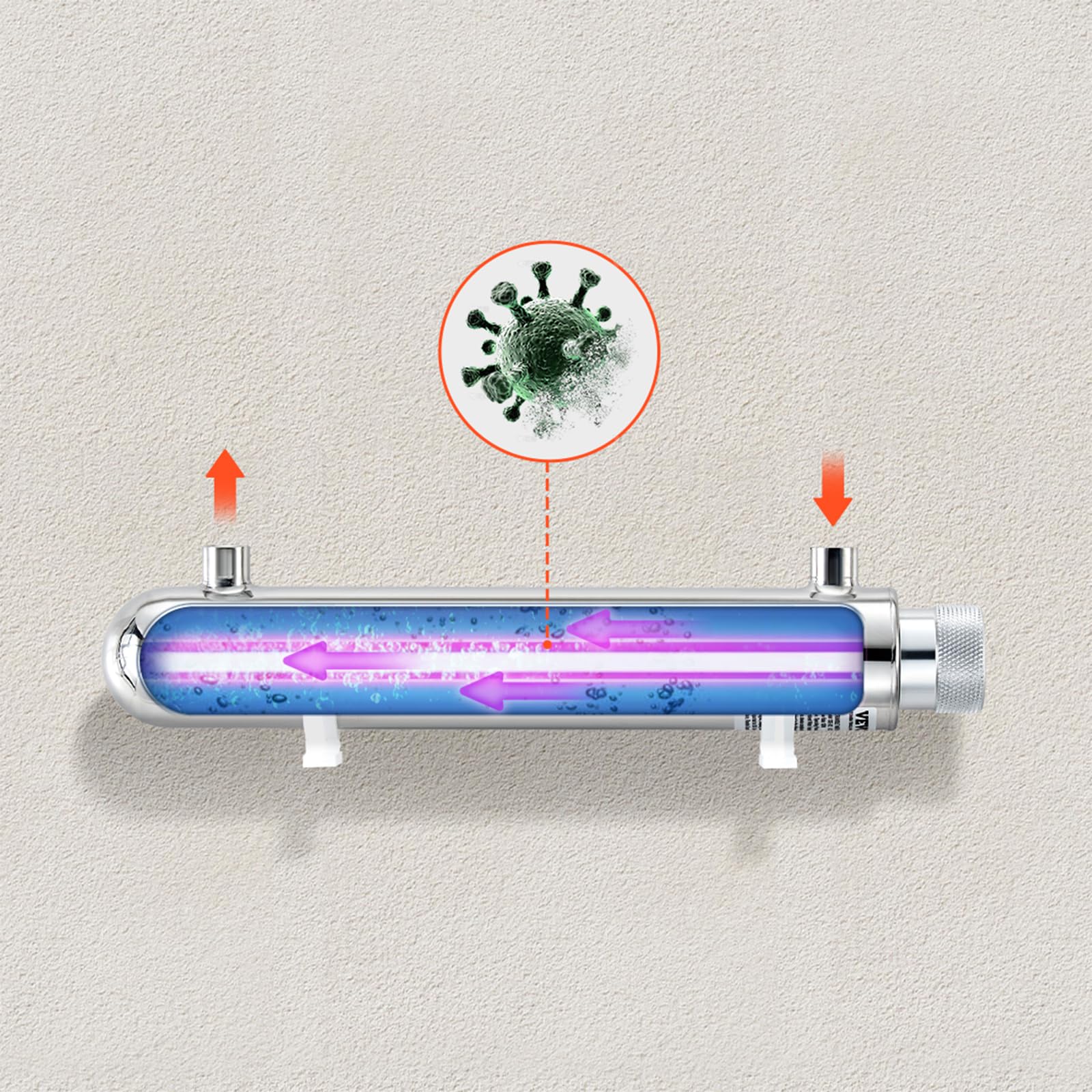 VEVOR 12 W Purificador de Agua Ultravioleta, 1 GPM, Filtro Purificador de Agua Ultravioleta Versátil para Toda la Casa con Carcasa de Acero Inoxidable, Funda de Cuarzo Apto para Ducha, Bebida