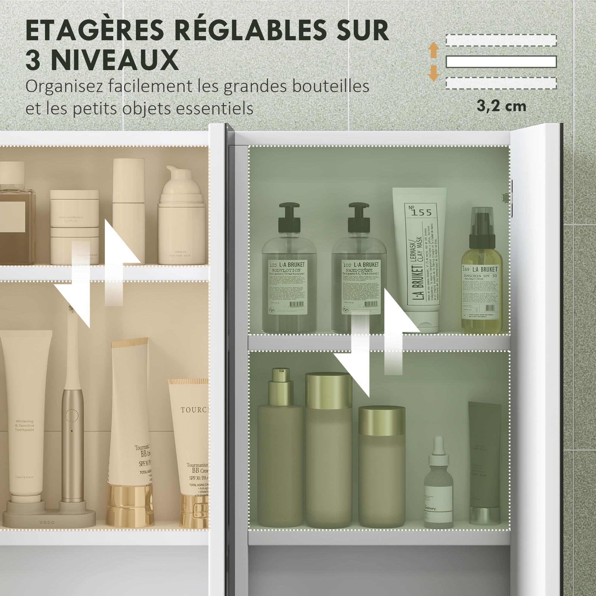 HOMCOM Armoire Murale Salle de Bain avec Miroir 91,5 x 11,5 x 65 cm Blanc