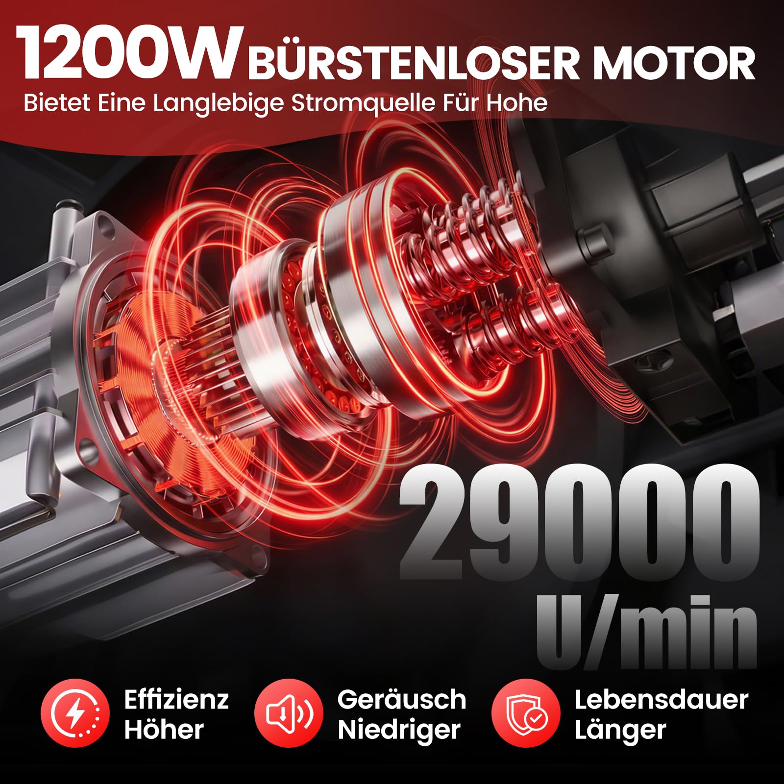 Akku Kettensäge Kompatibel mit Makita Akku, 12 Zoll Astsäge Akku Bürstenlosem Motor mit 2×4Ah, 2 Ersatzketten, Elektro-Kettensäge mit Autom. Kettenschmierung, ideal für Gartenholz & Äste