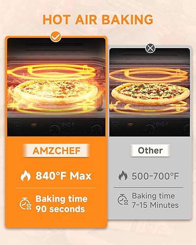 Miniatura 8 de Horno de pizza mejorado que calienta hasta 840 F hace pizzas de 12 pulgadas en 90 segundos, máquina de pizza eléctrica para encimera con 6 ajustes
