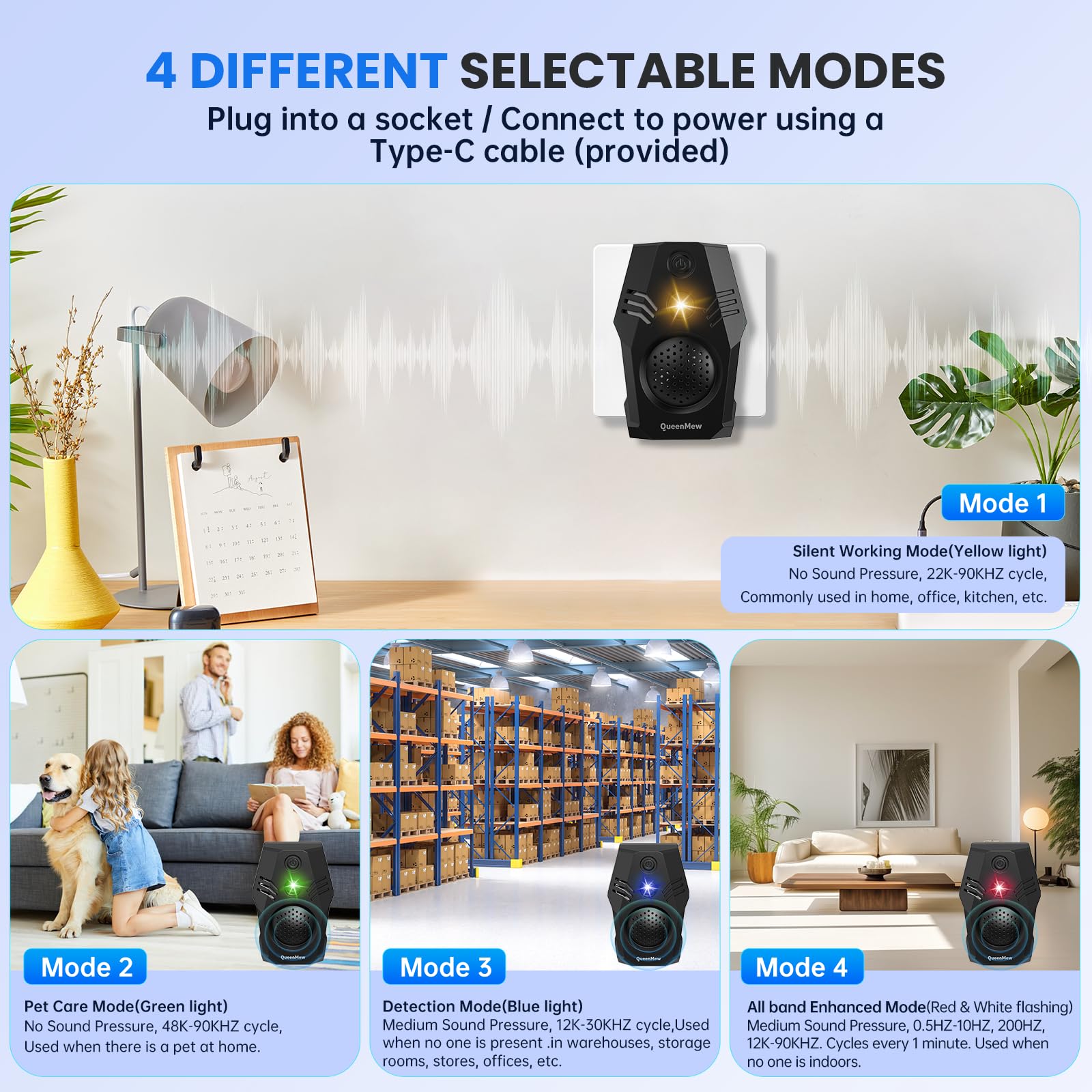 Ultrason Souris et Rats, Repulsif Souris Anti Moustique Ultrason Repulsif Ultrason Appareil Ultrason Souris Anti Nuisible Rongeurs Plug in Répulsif Intérieur Dispositif Anti Araignée