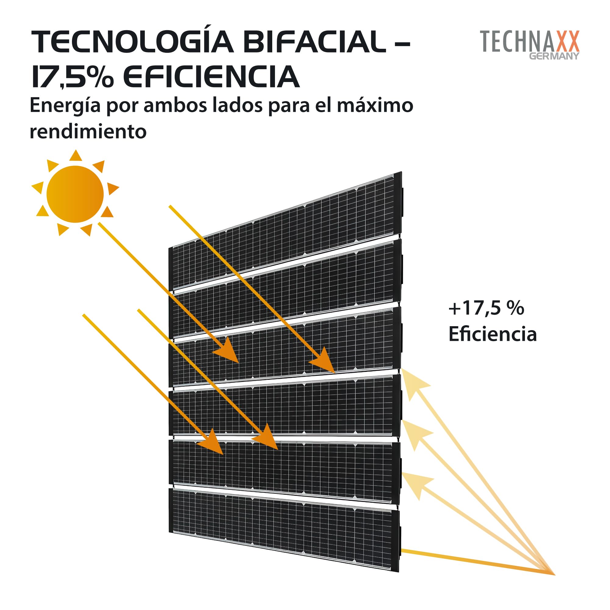 Technaxx TX-356 Valla solar bifacial 480W – Kit completo con 6x 80W paneles solares PERC monocristalinos, inversor 800W & cable Schuko – Privacidad & energía solar – Eficiencia 17,5%