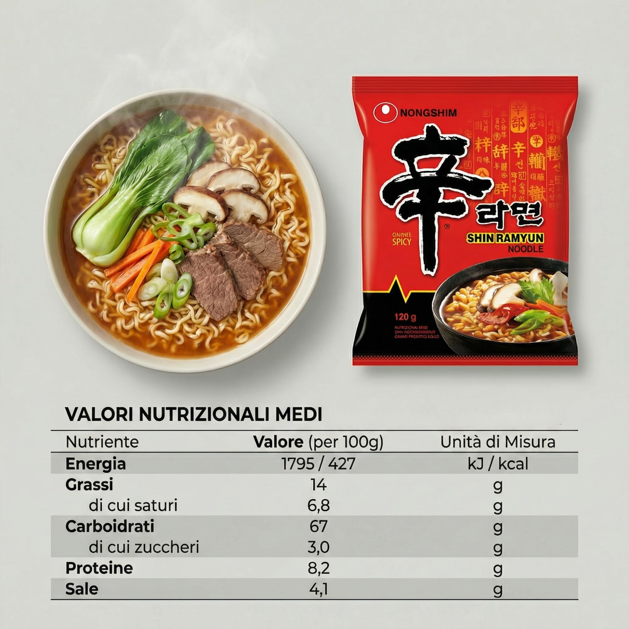 Hu Taste Kit Ramen Coreano 12 Pack - Mix Noodles Istantanei Assortiti: Classico, Piccante, Mare, Veggie, Crema e Pasta Scura - Box Cibo Asiatico Pronto - Set Noodles Ramen Spicy e Gusti Orientali